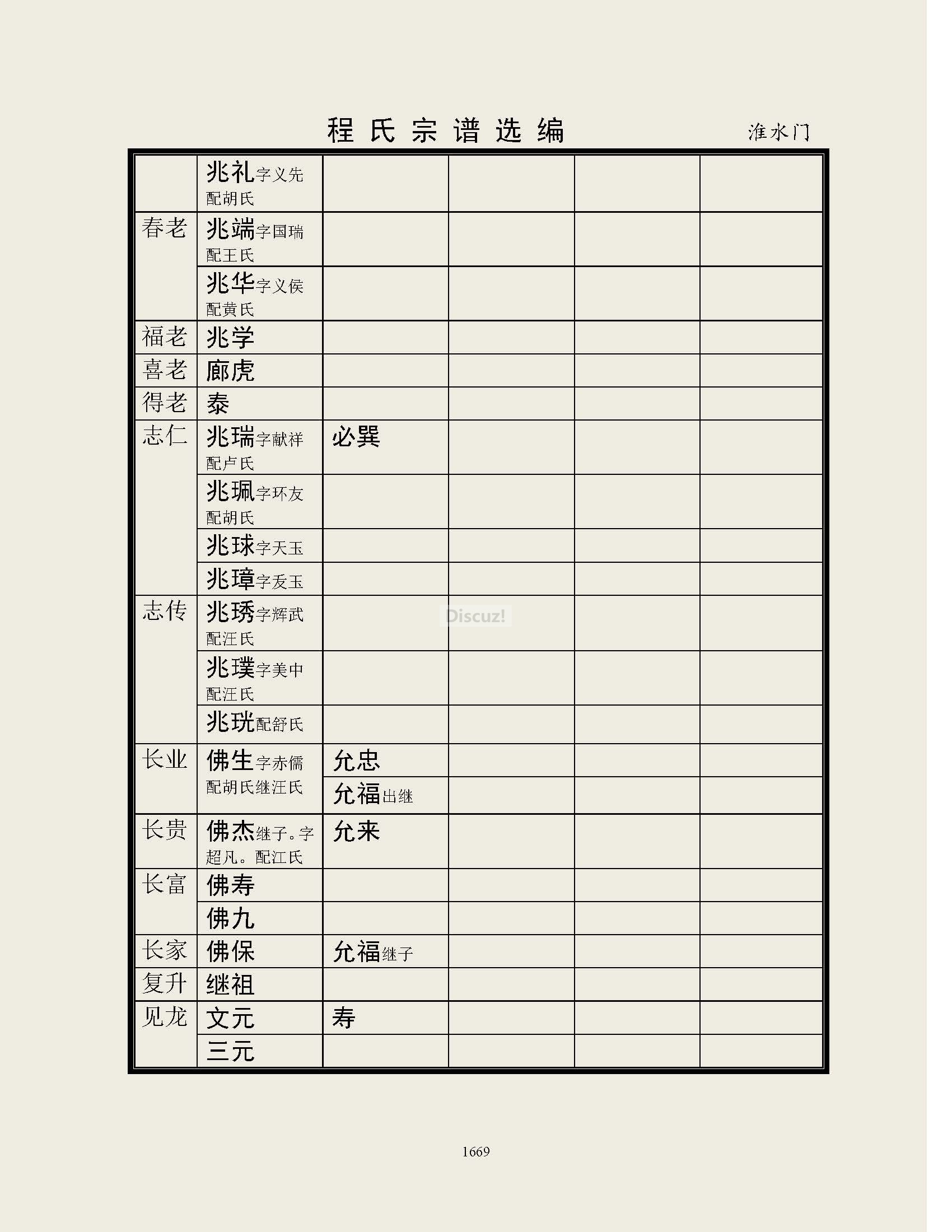 淮水门支系 (42).jpg
