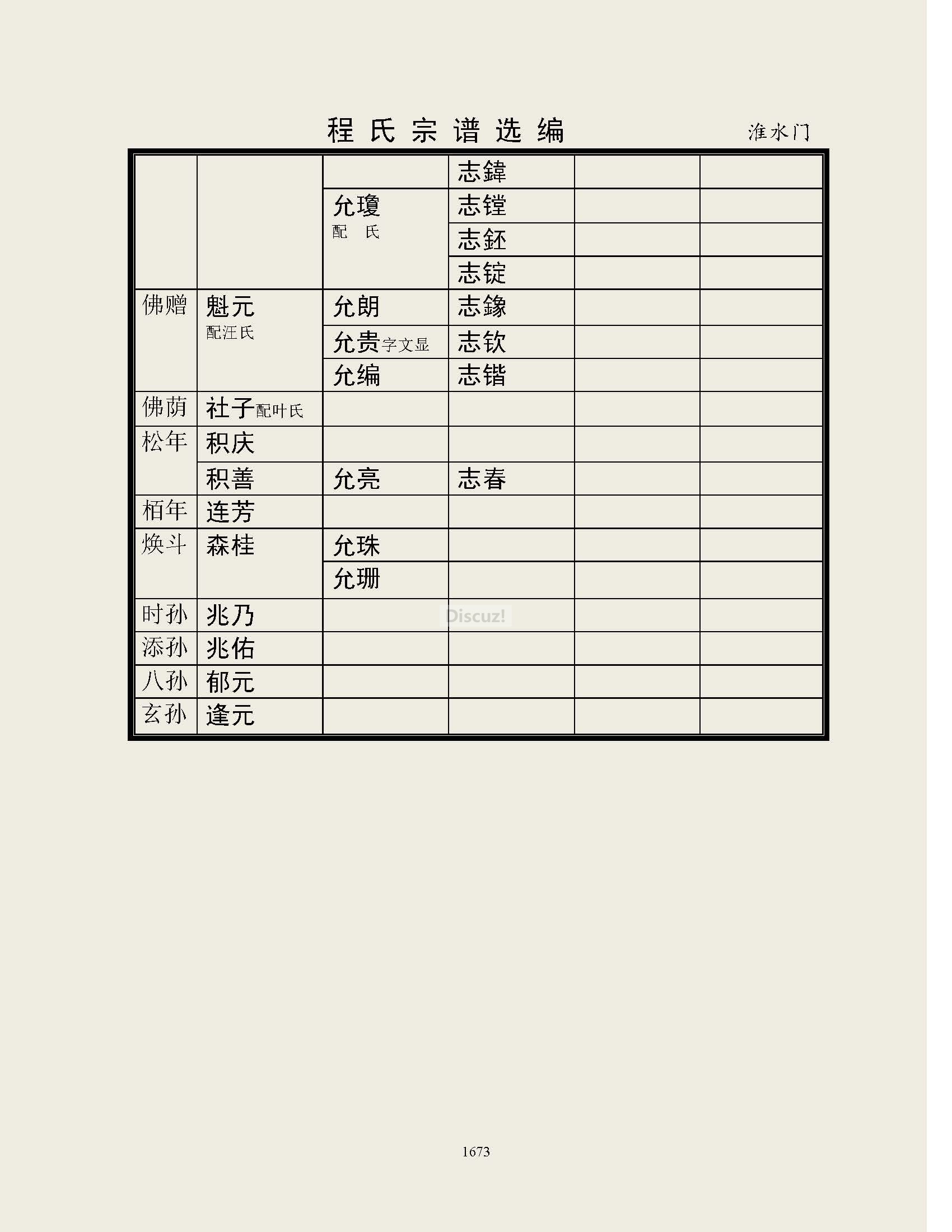 淮水门支系 (46).jpg