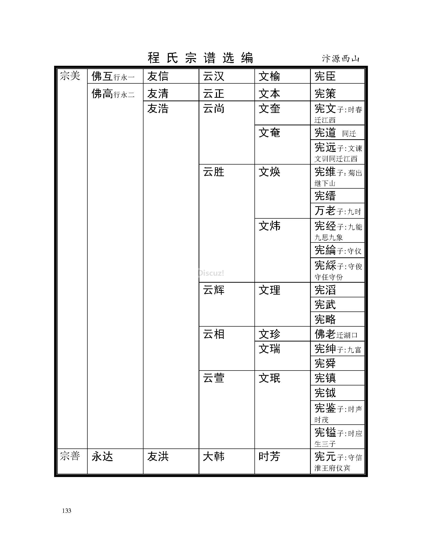 卞源西山支系 (2).jpg