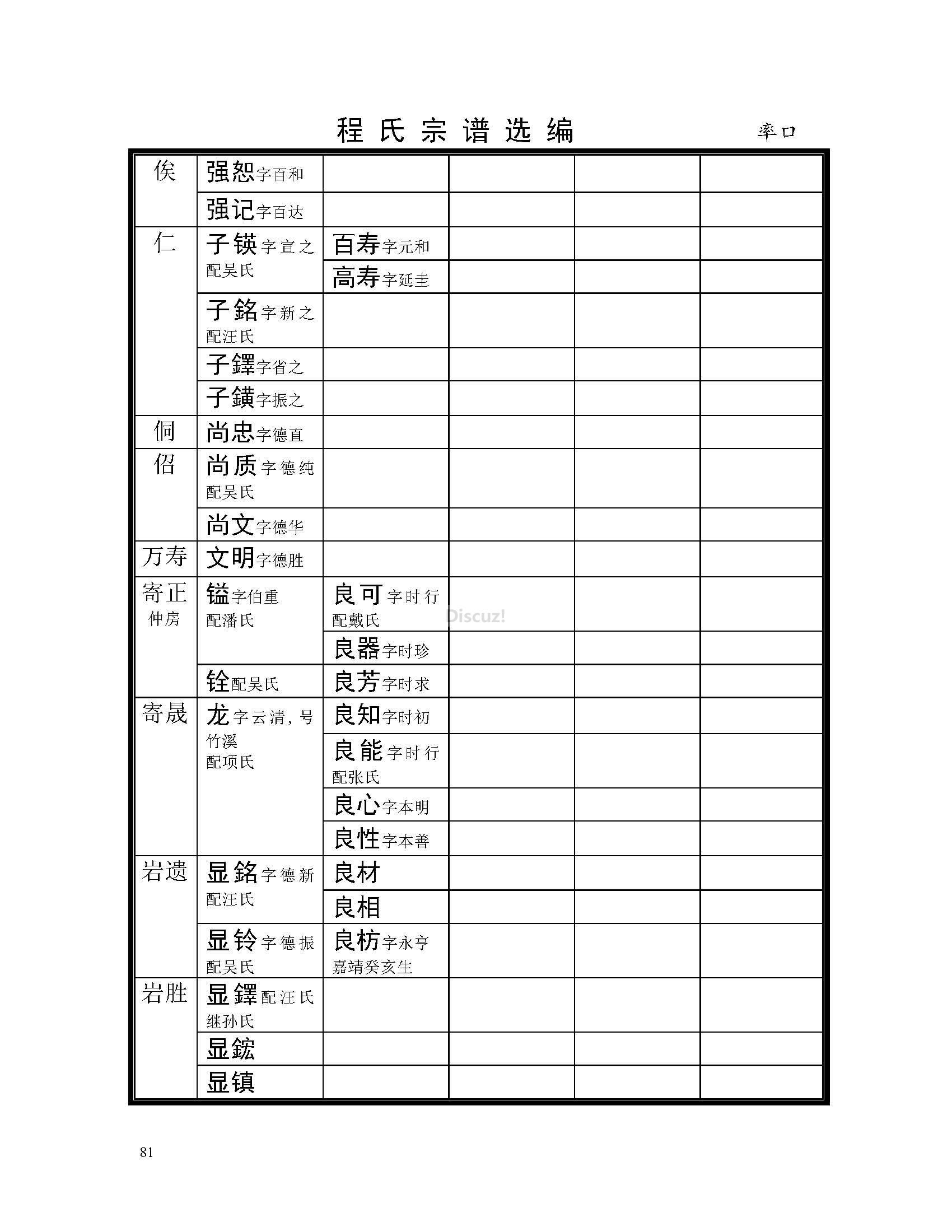 率口支系 (73).jpg