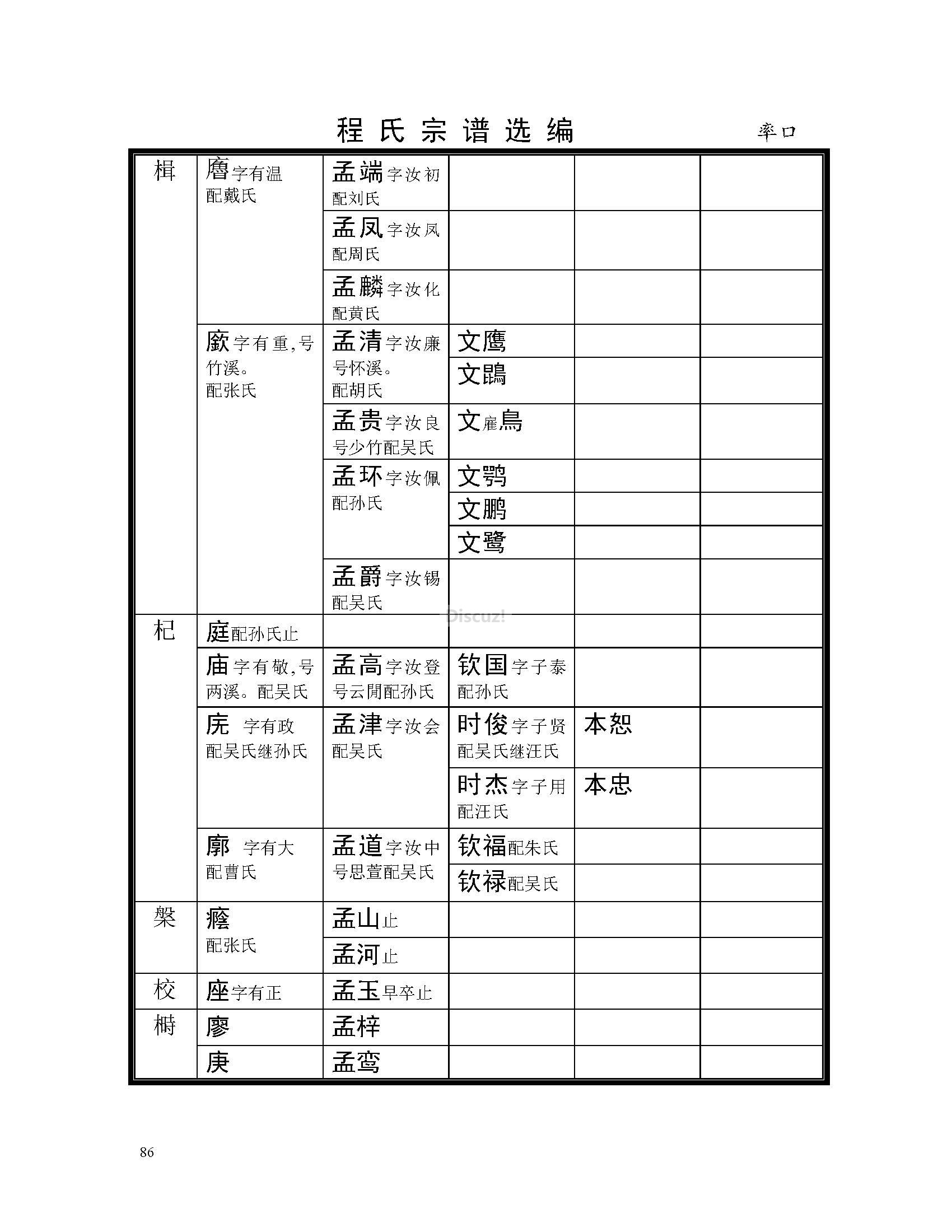 率口支系 (78).jpg