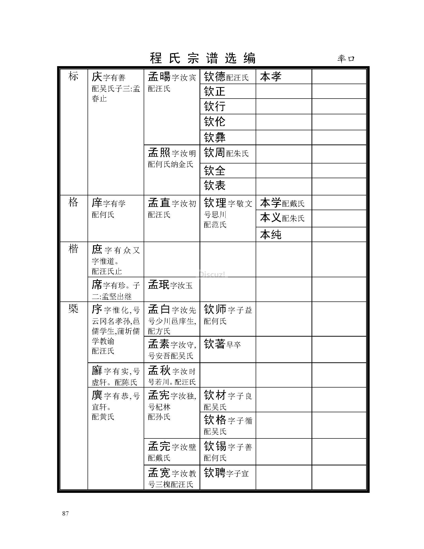 率口支系 (79).jpg