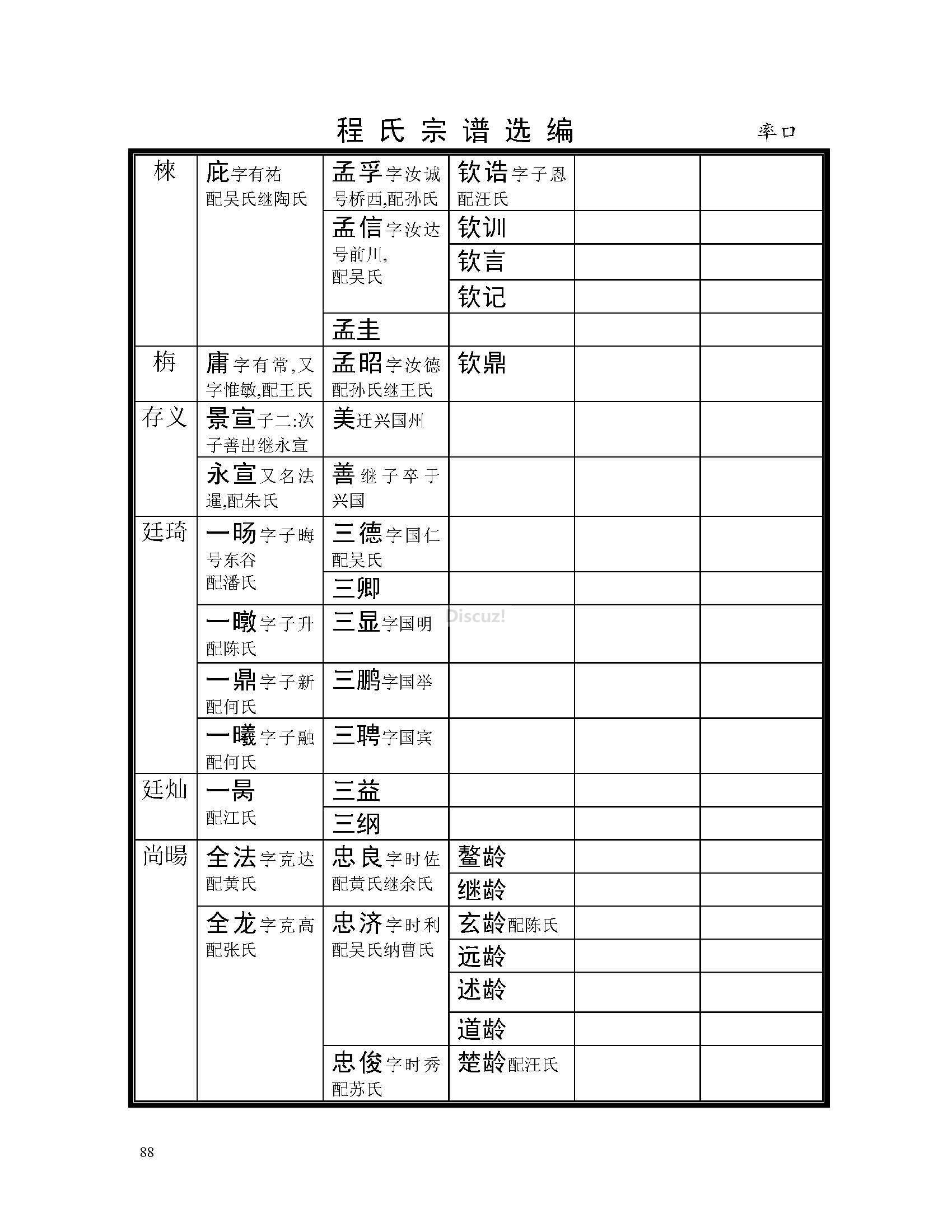 率口支系 (80).jpg