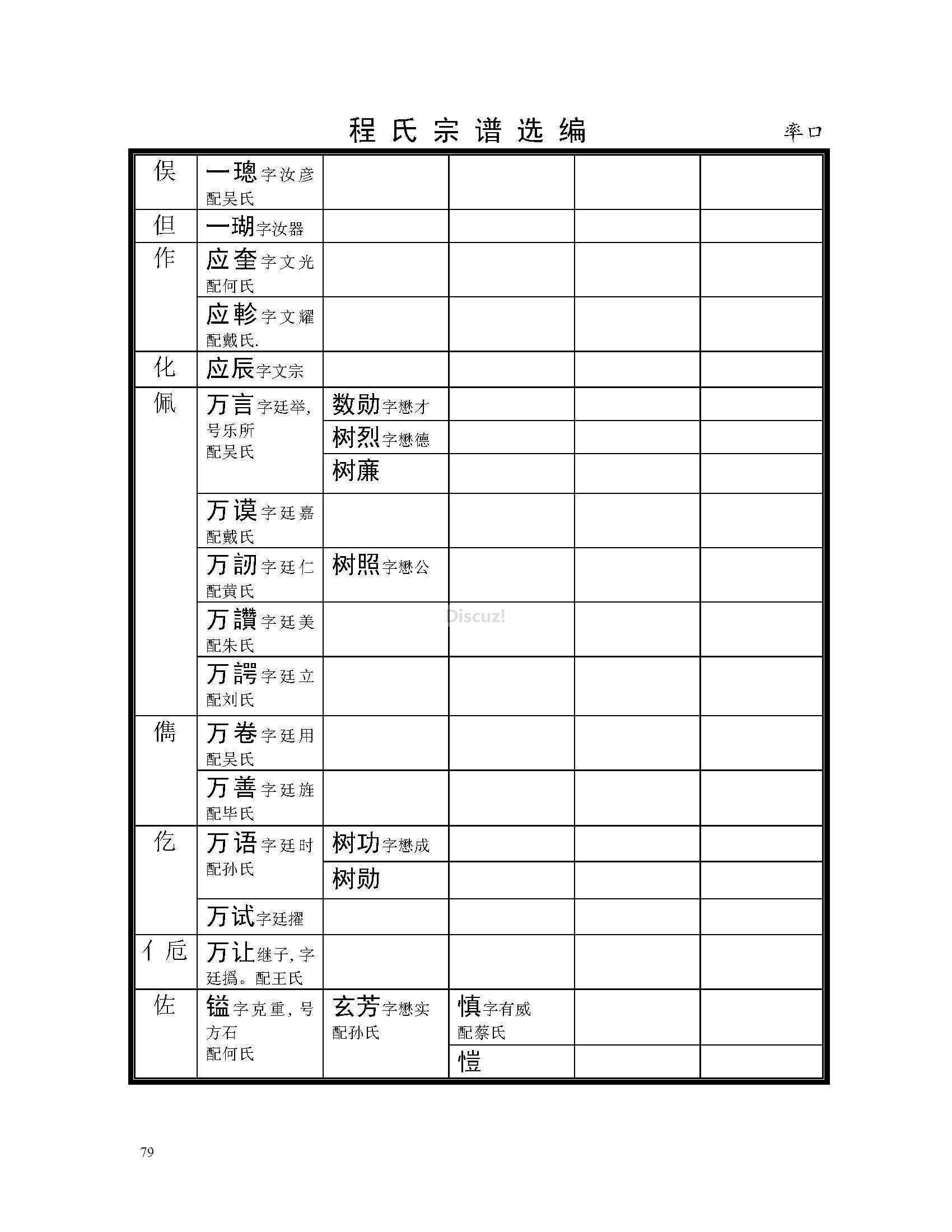 率口支系 (71).jpg