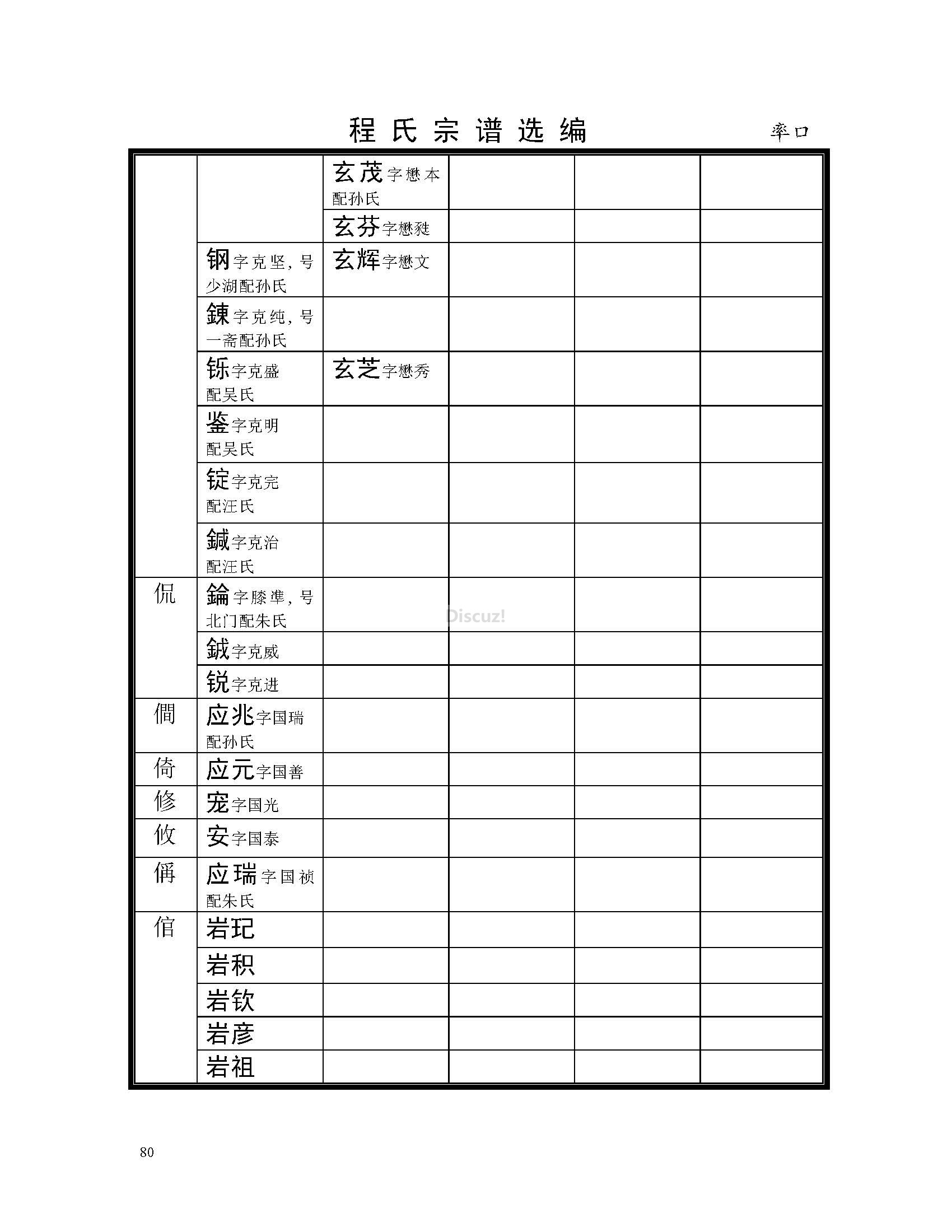 率口支系 (72).jpg