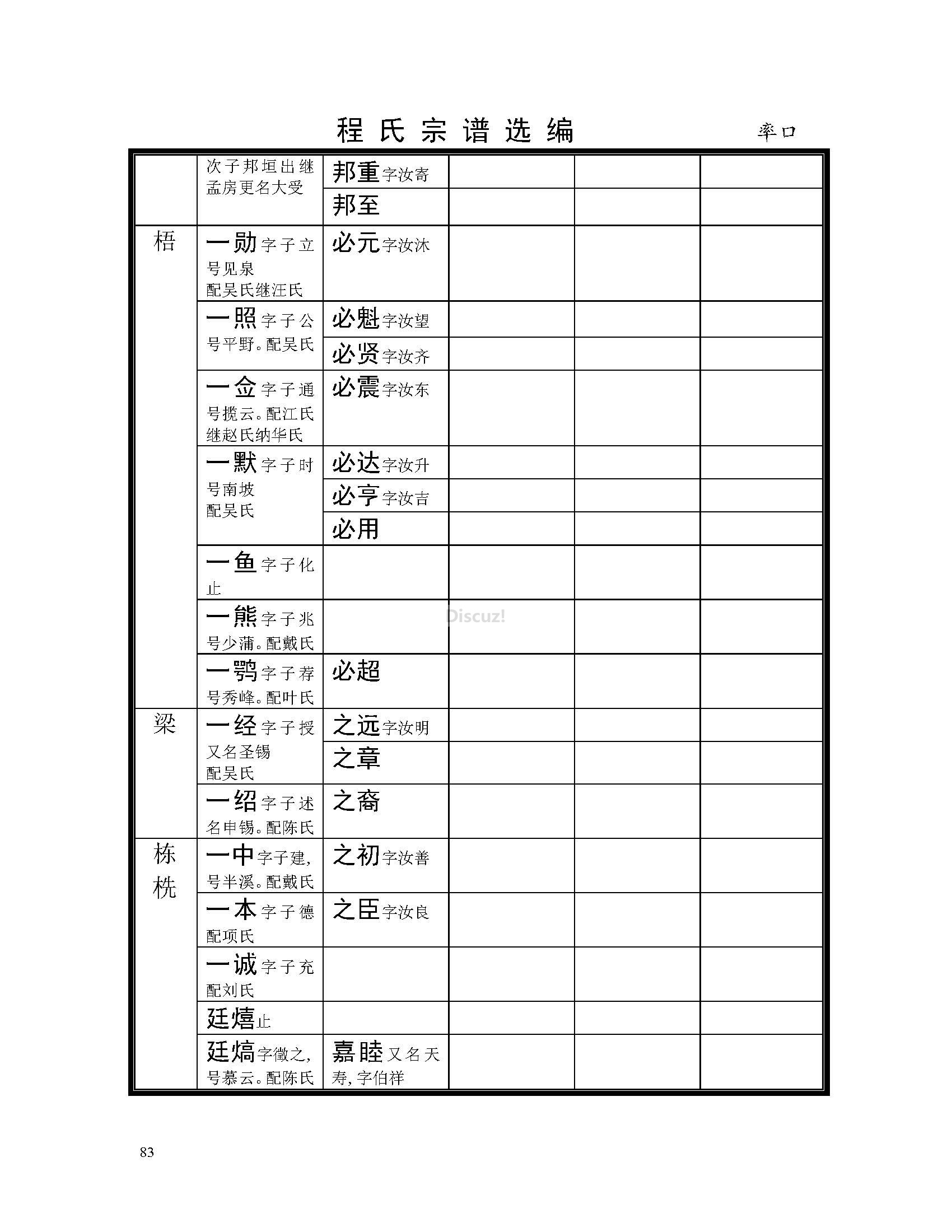 率口支系 (75).jpg