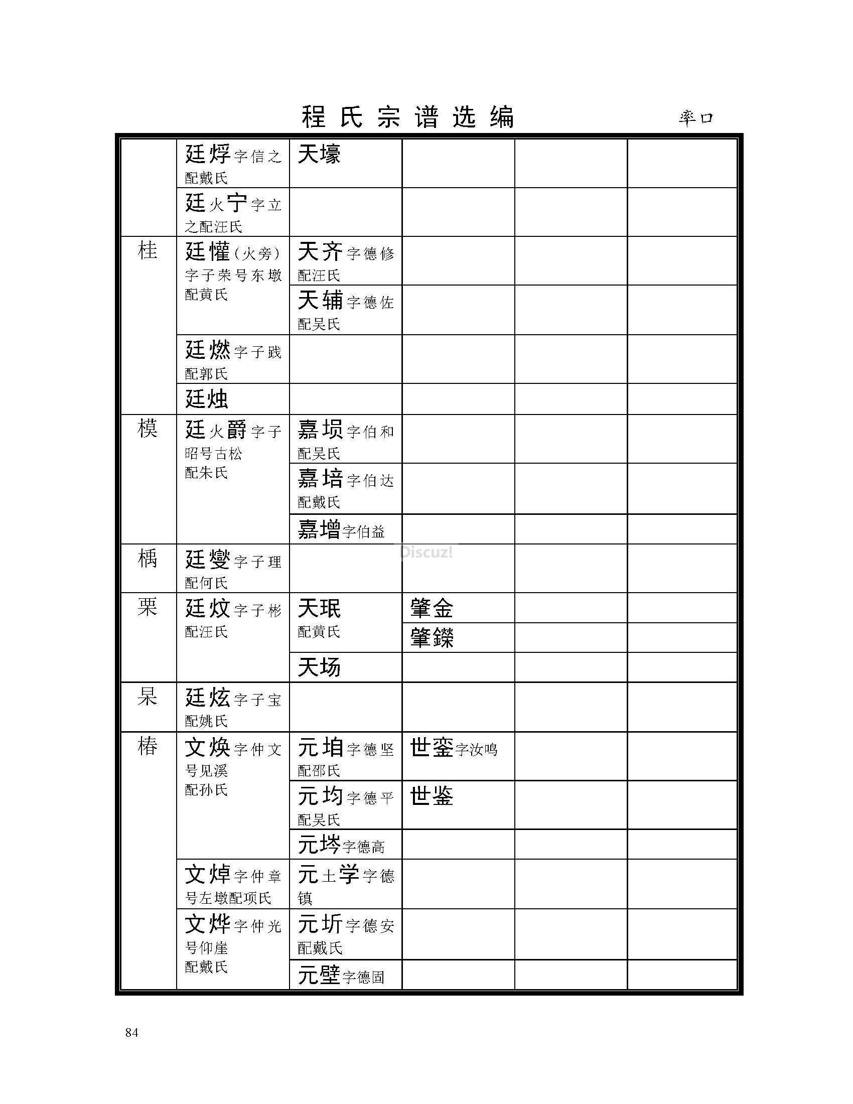 率口支系 (76).jpg