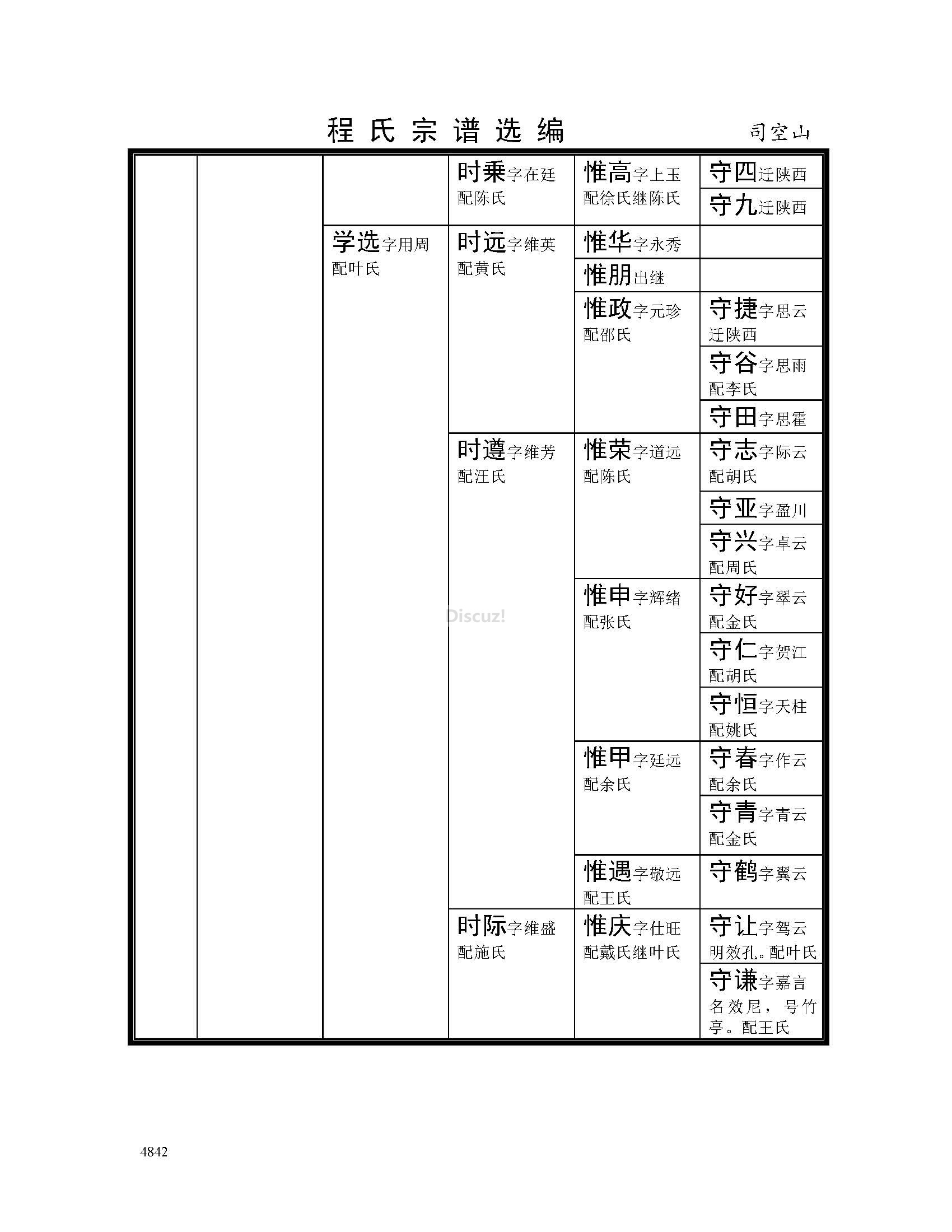 司空山支系 (36).jpg