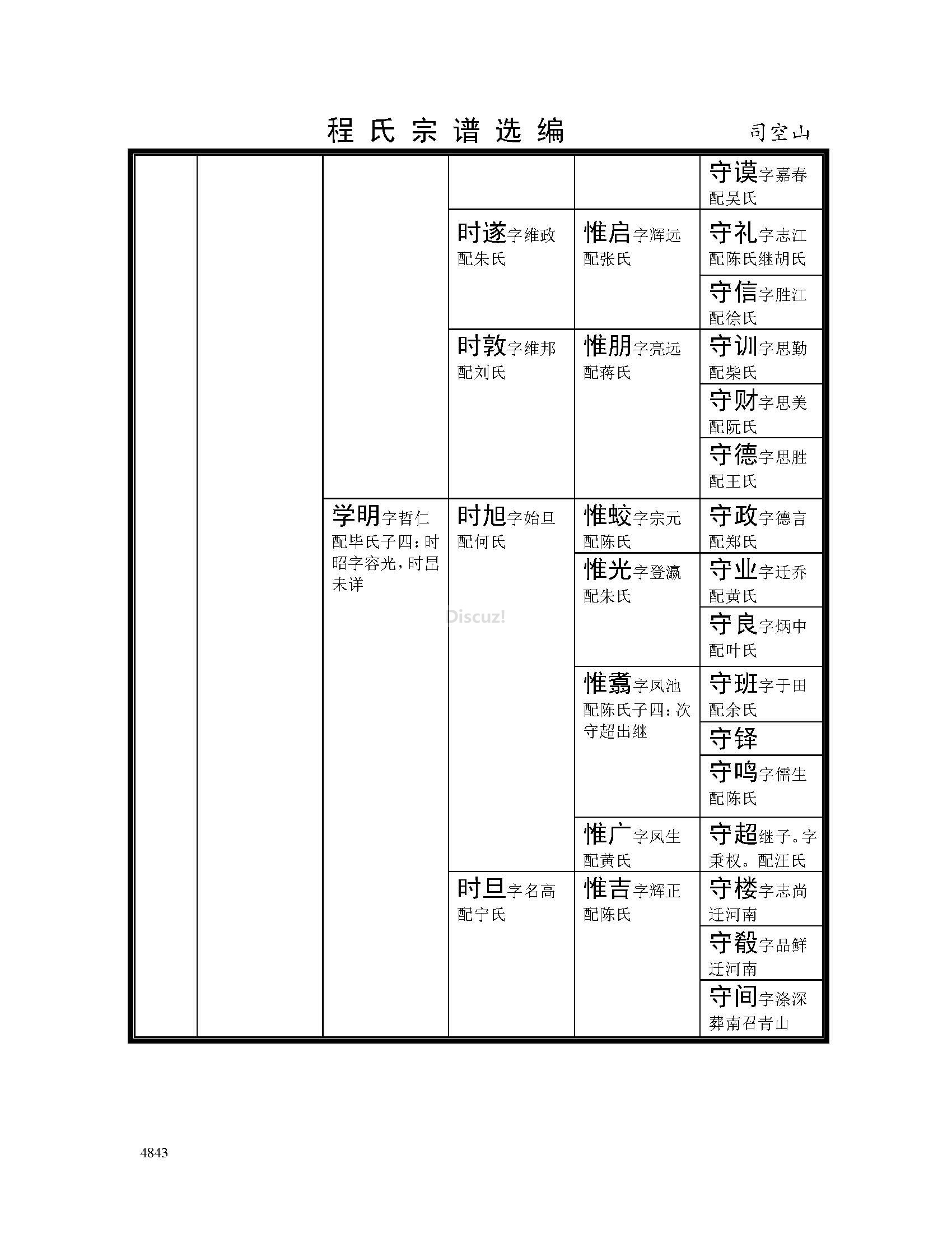 司空山支系 (37).jpg