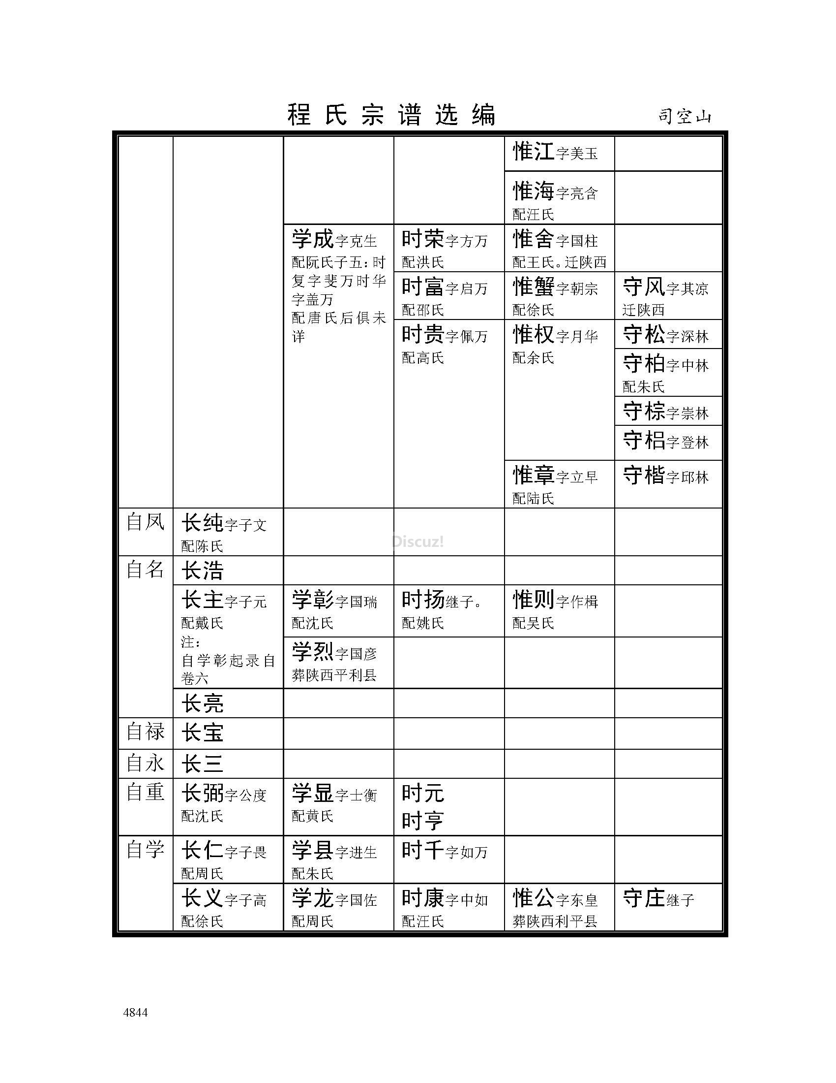 司空山支系 (38).jpg