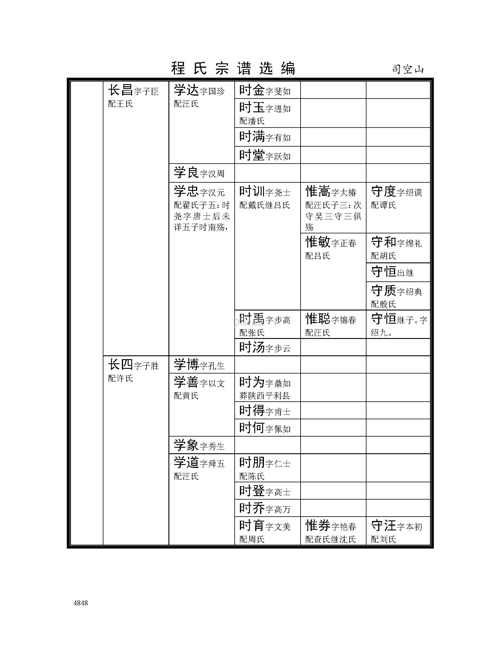 司空山支系 (42).jpg