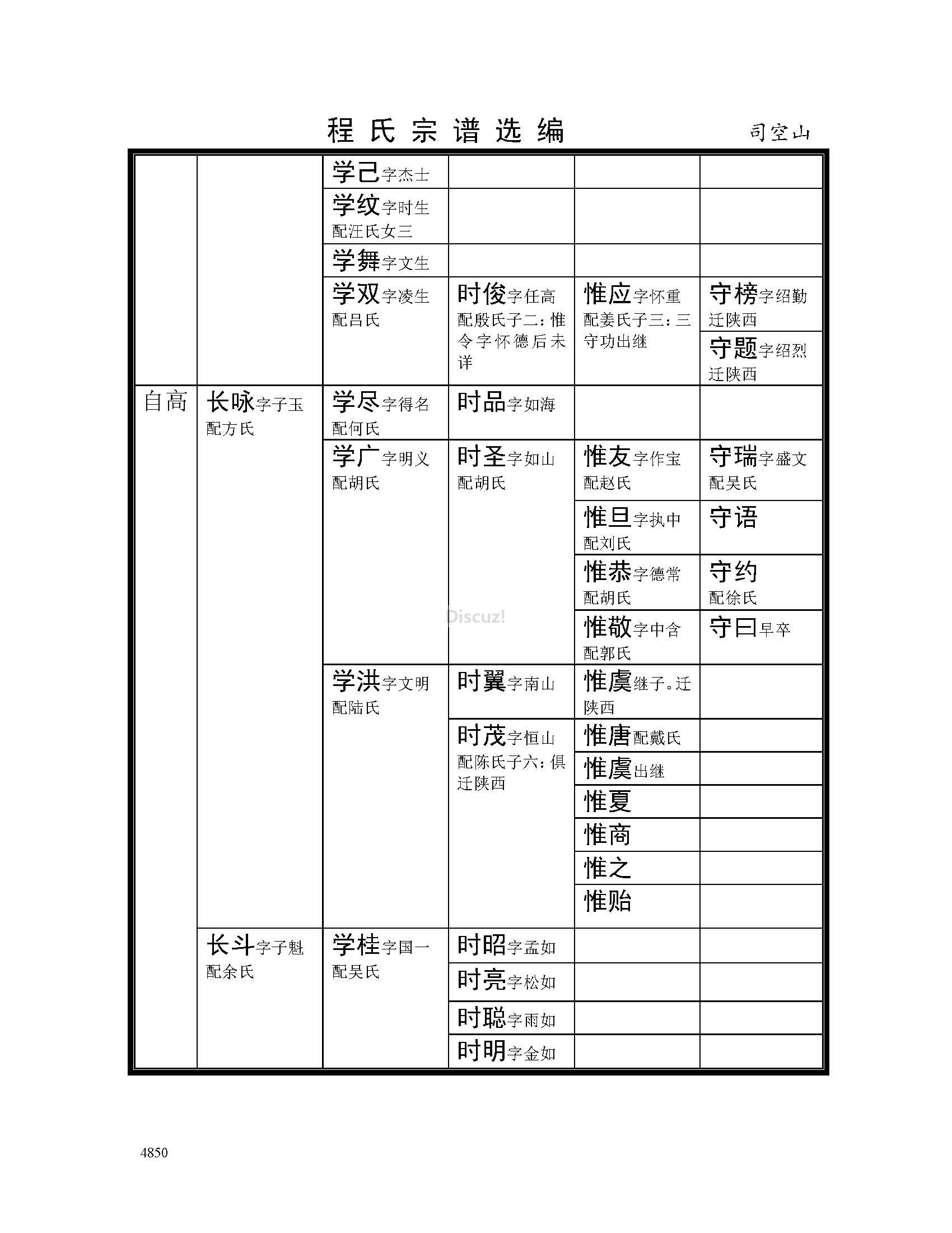 司空山支系 (44).jpg