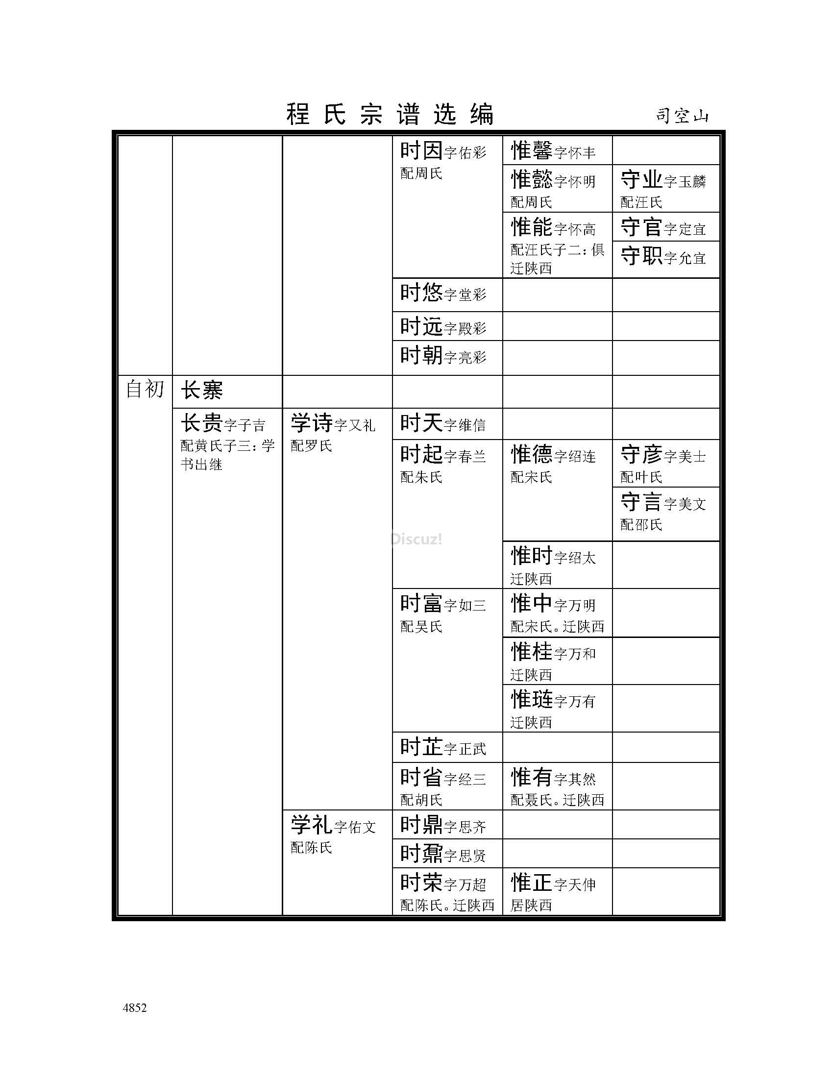 司空山支系 (46).jpg