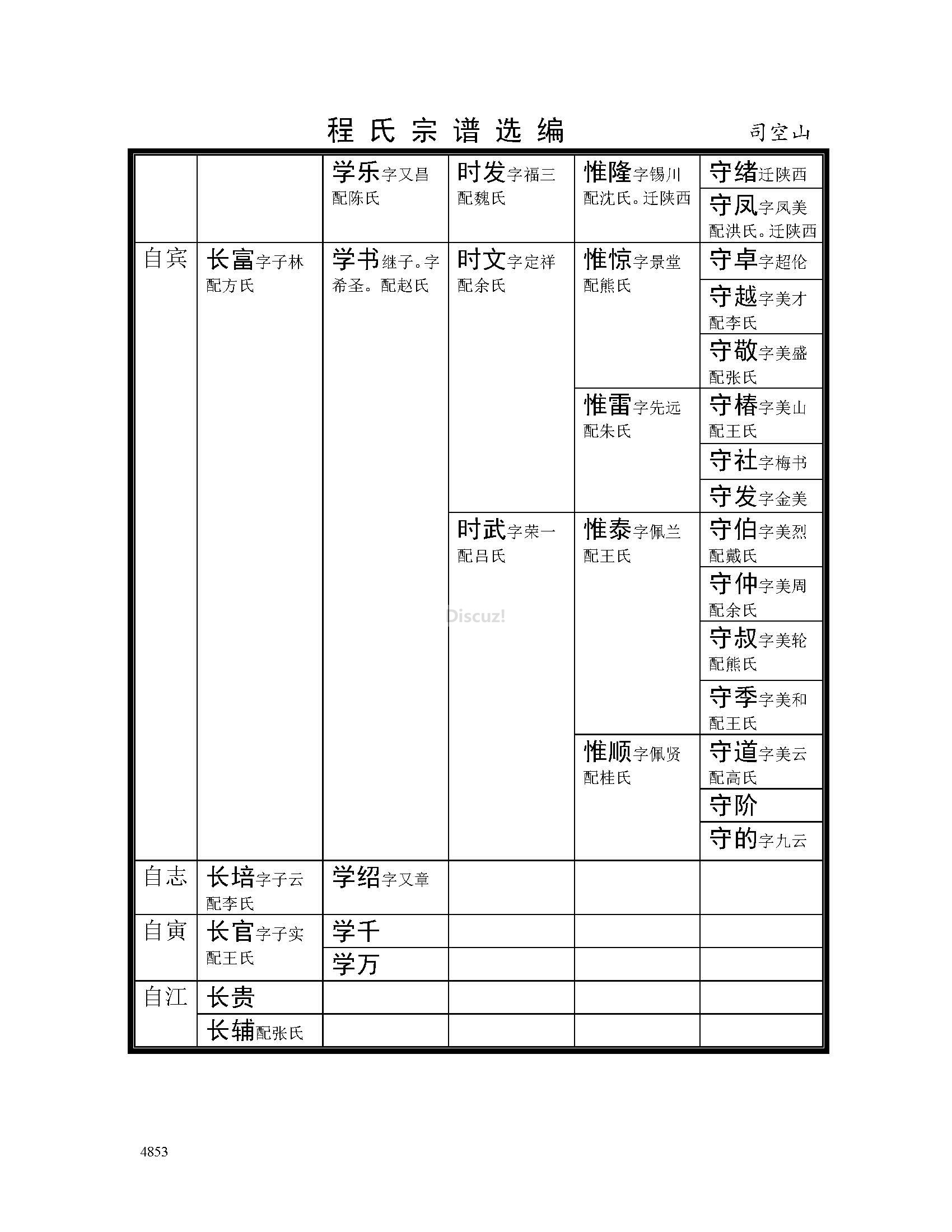 司空山支系 (47).jpg