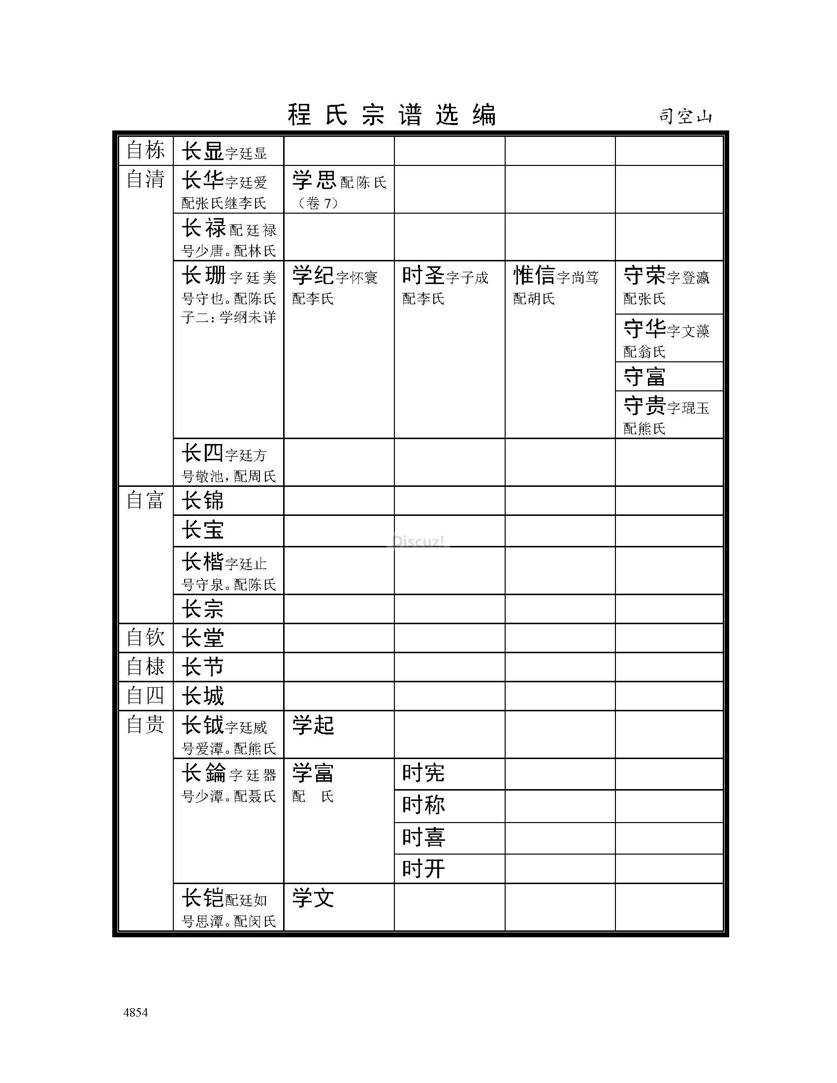 司空山支系 (48).jpg