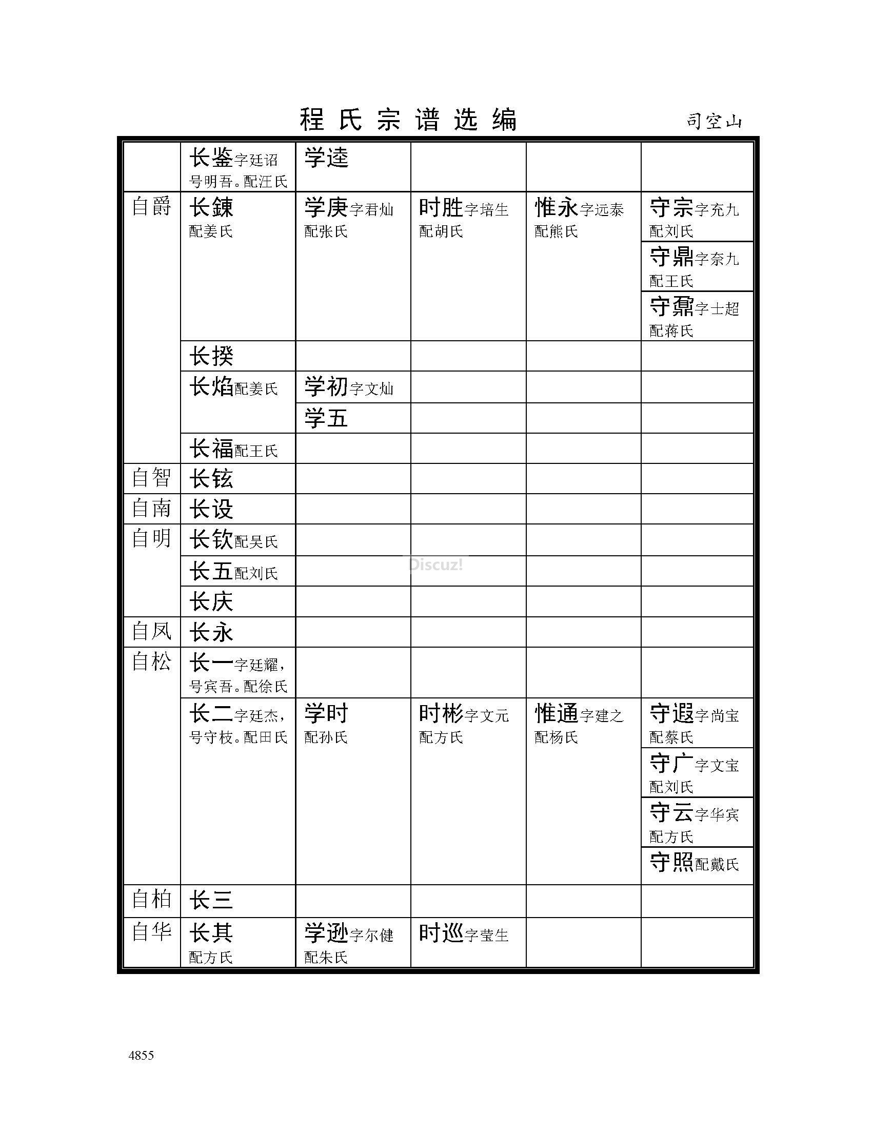 司空山支系 (49).jpg
