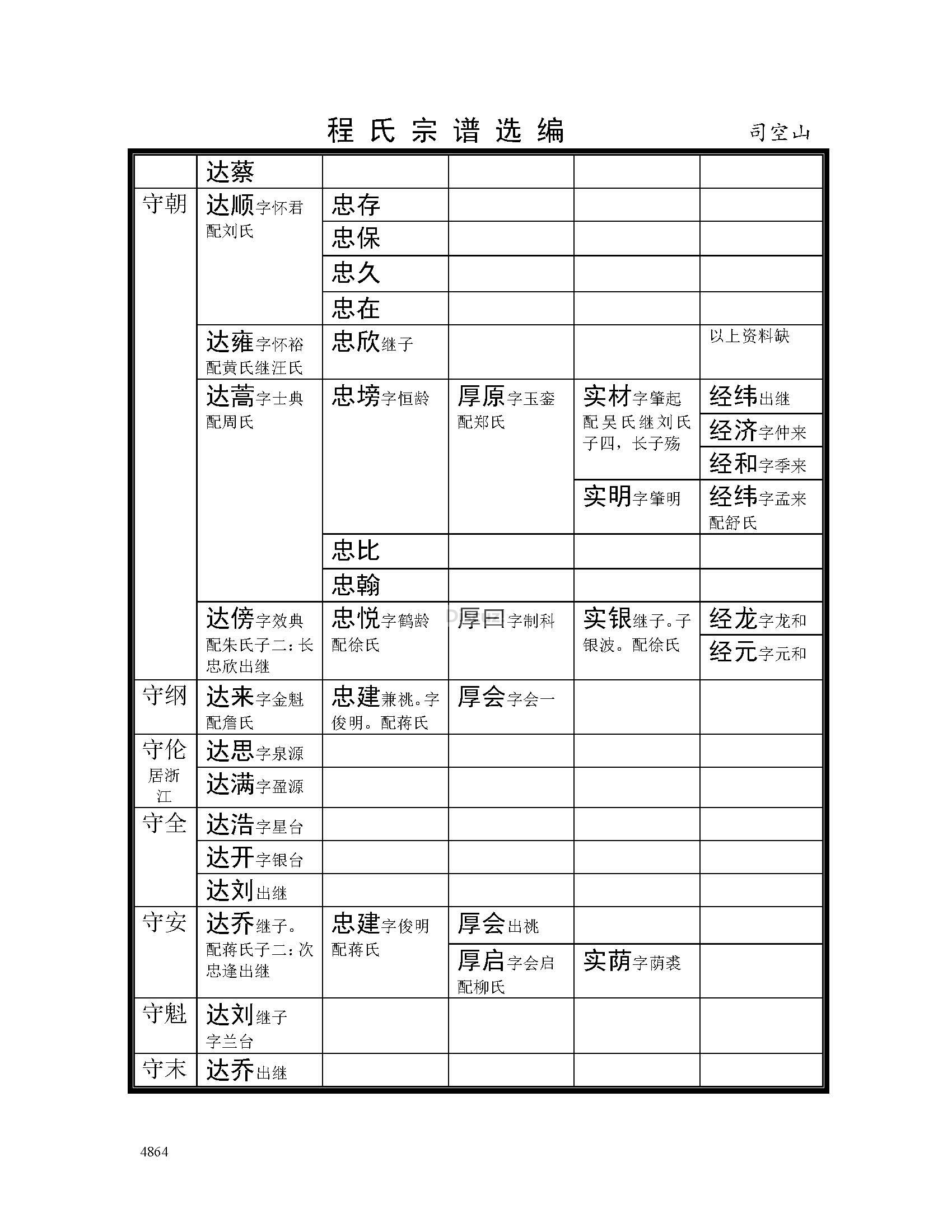 司空山支系 (58).jpg