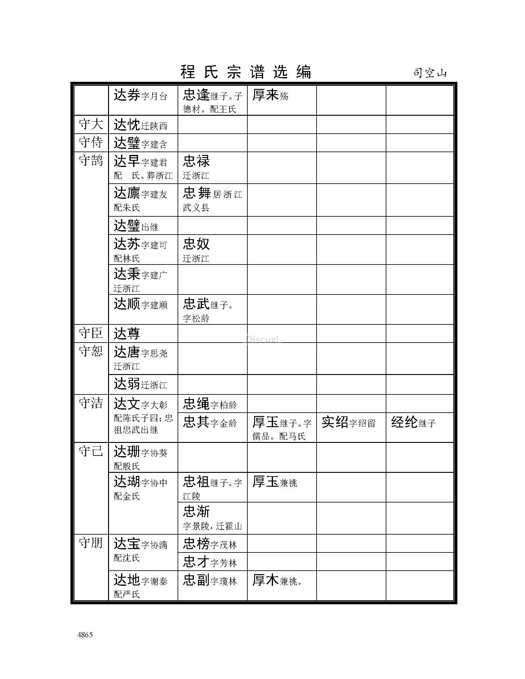 司空山支系 (59).jpg