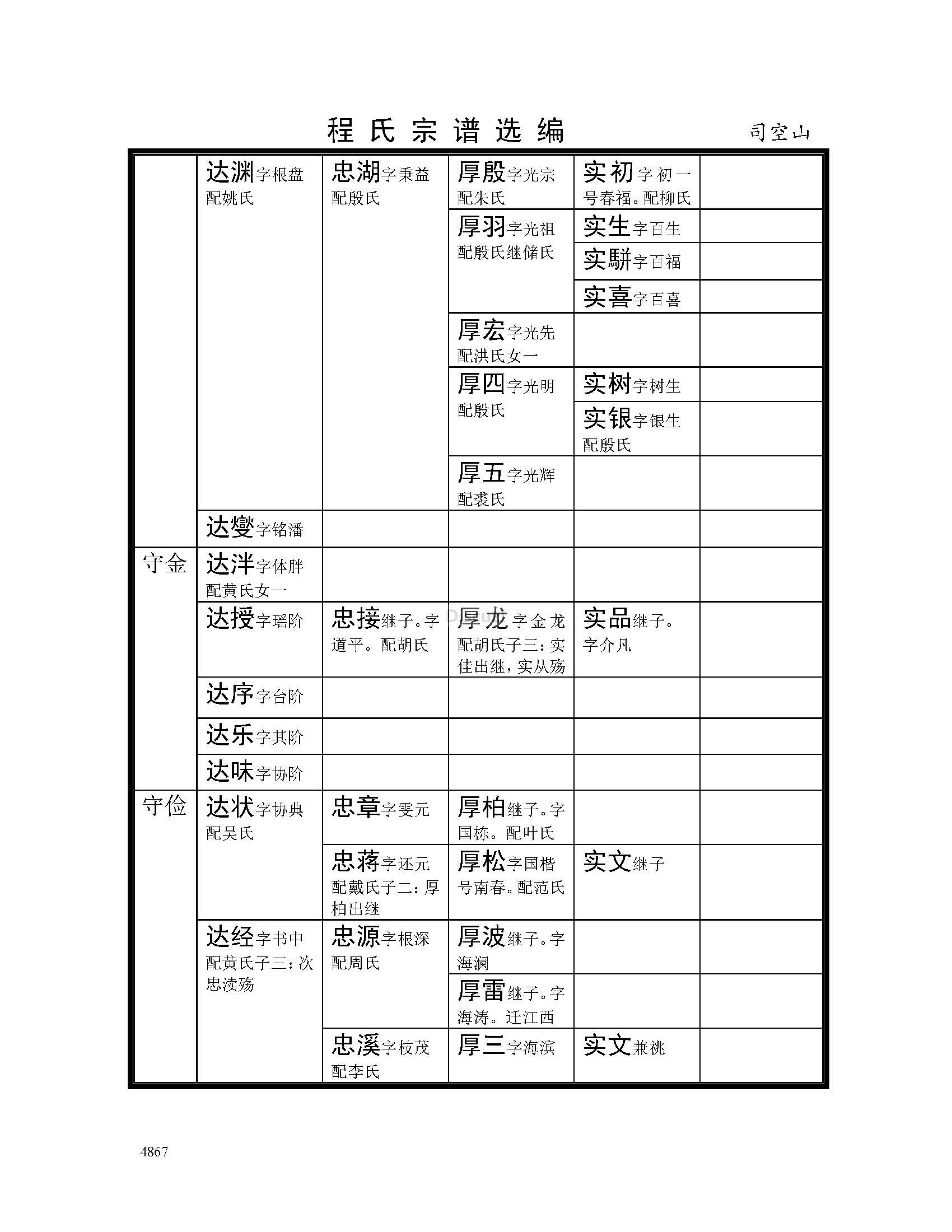 司空山支系 (61).jpg