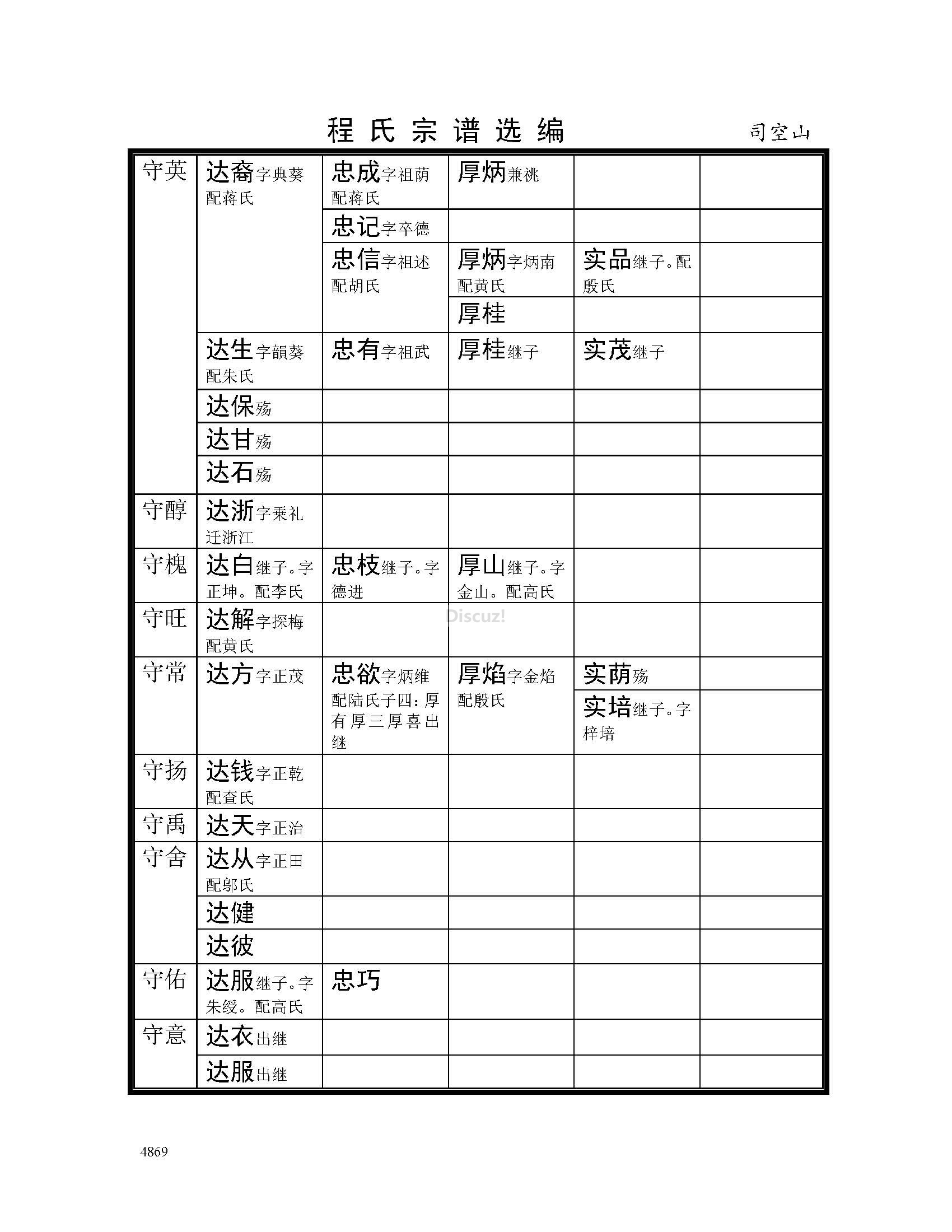 司空山支系 (63).jpg