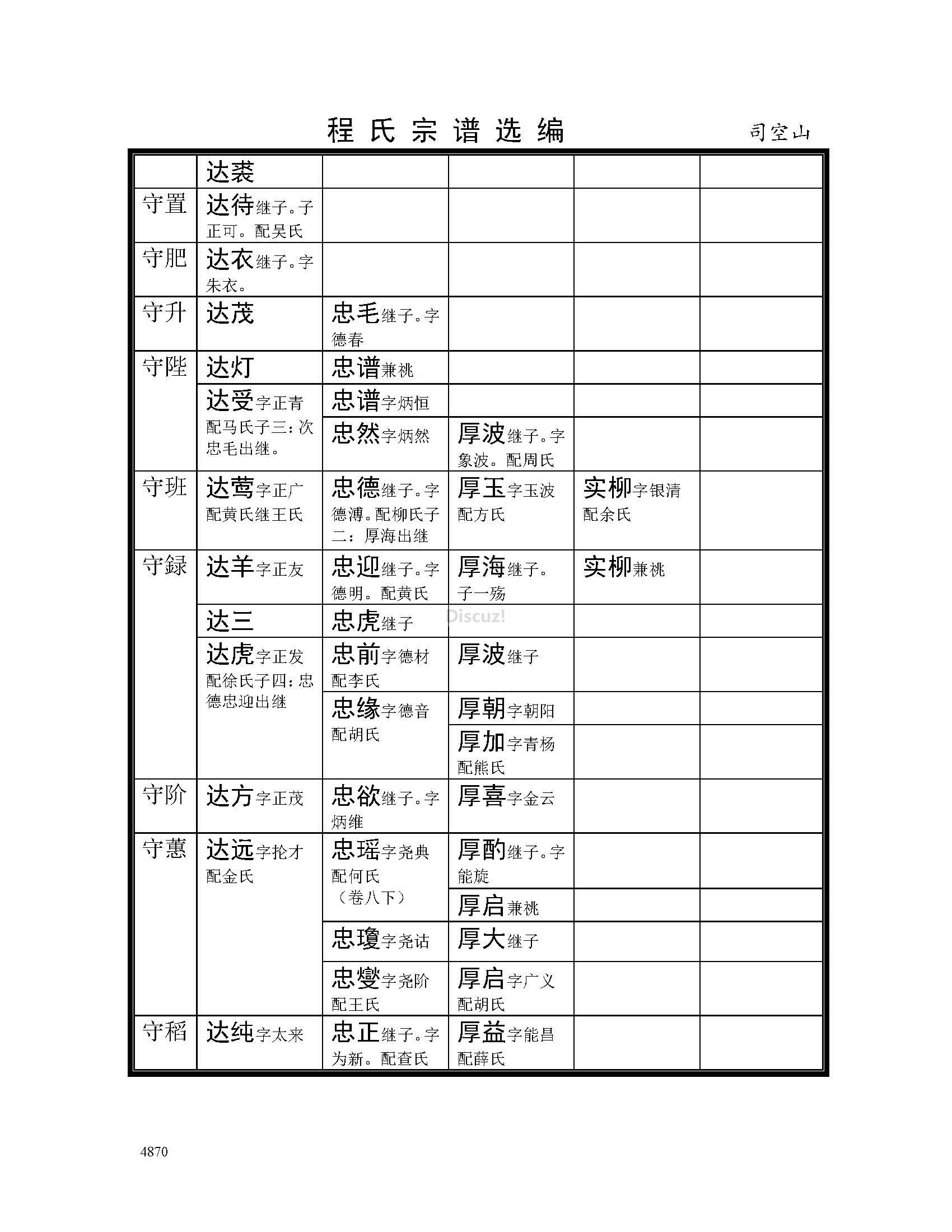 司空山支系 (64).jpg