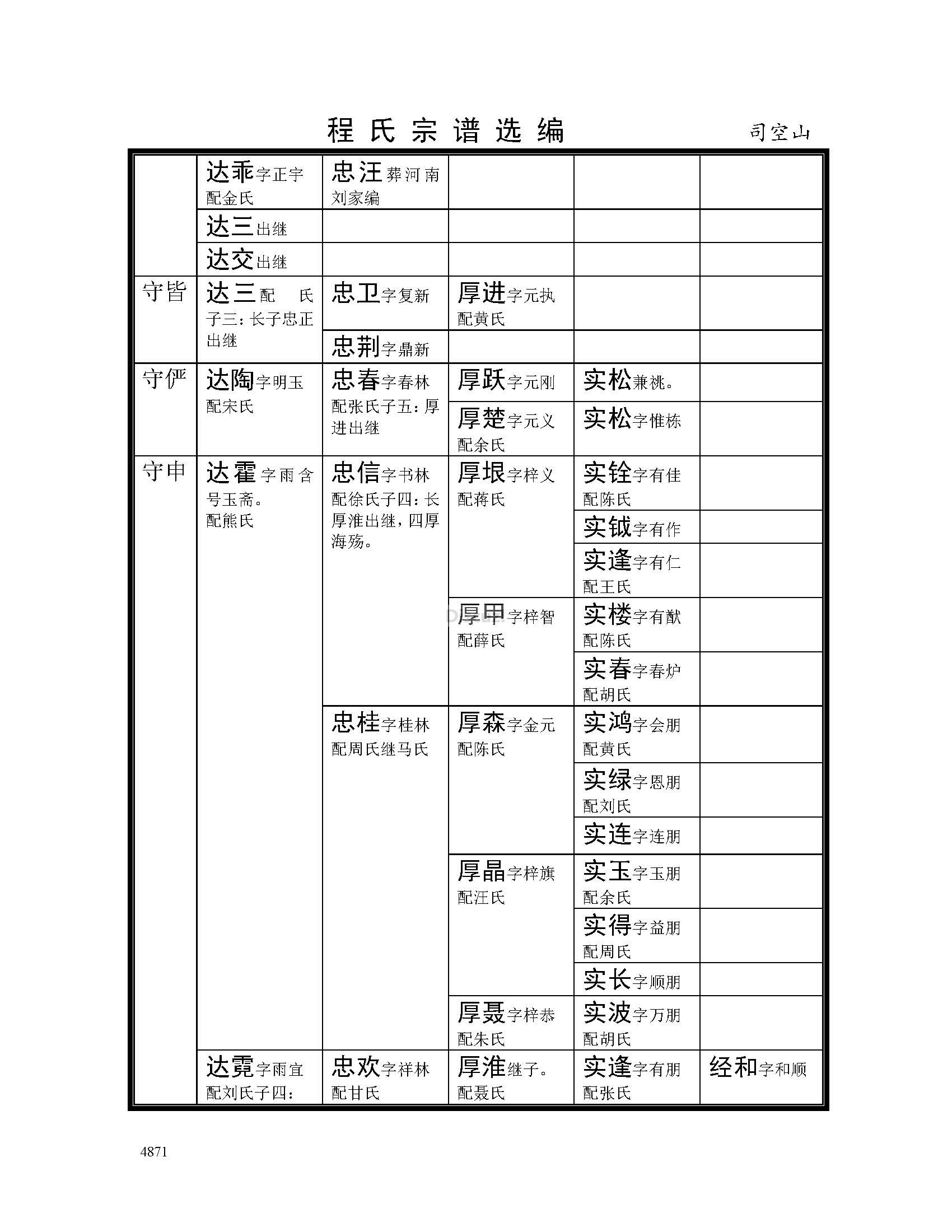 司空山支系 (65).jpg