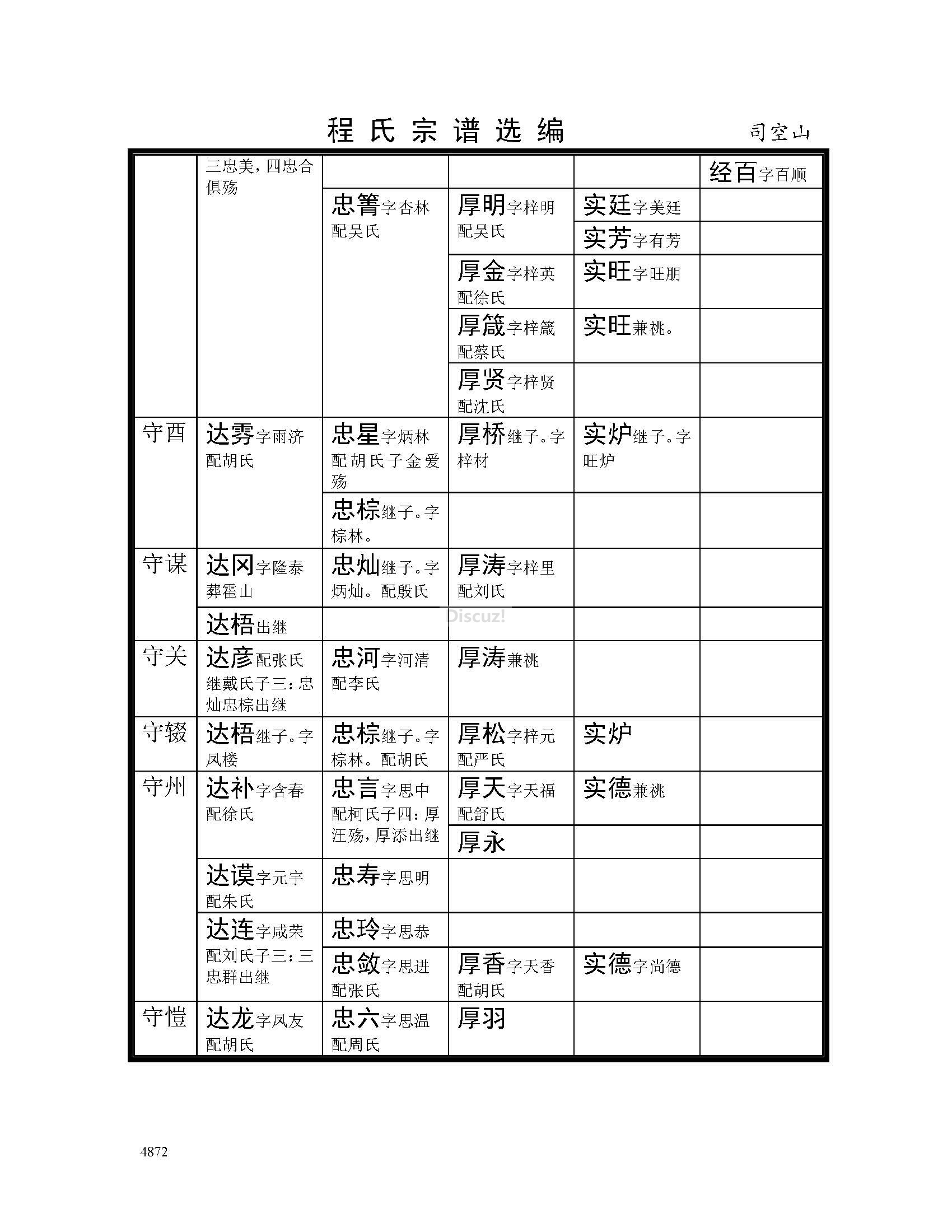 司空山支系 (66).jpg