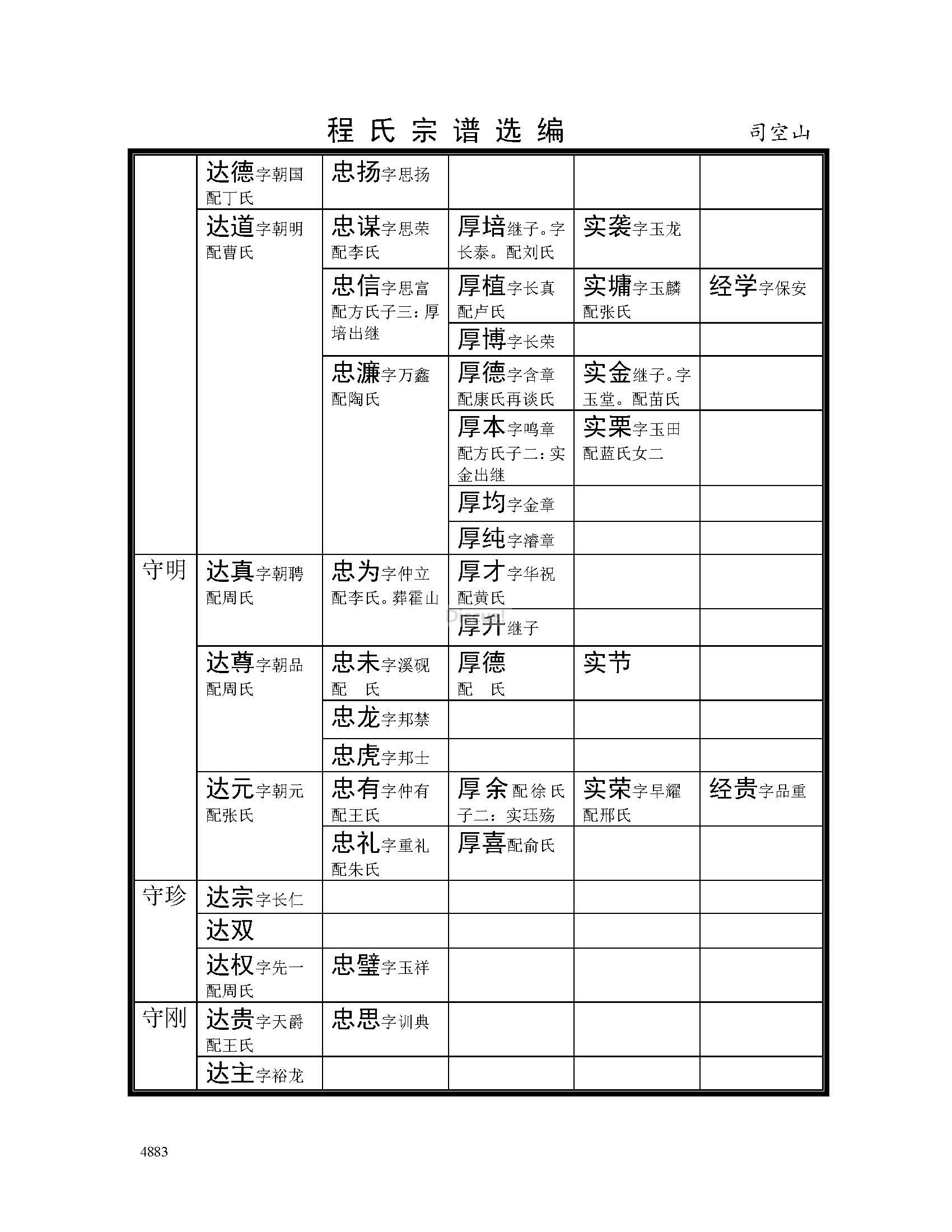 司空山支系 (77).jpg