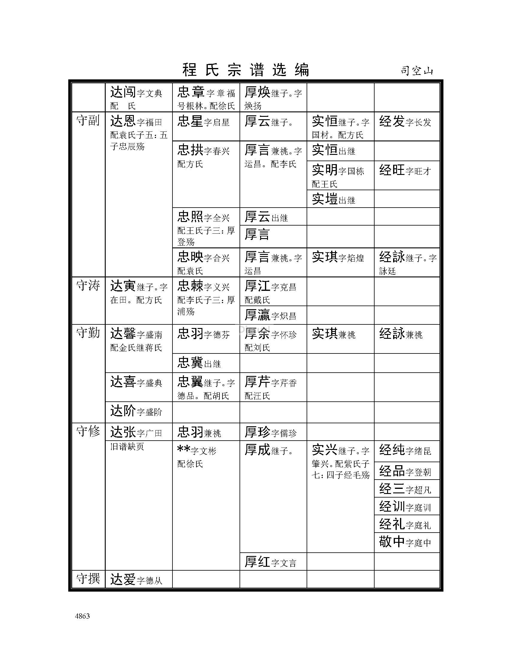 司空山支系 (57).jpg