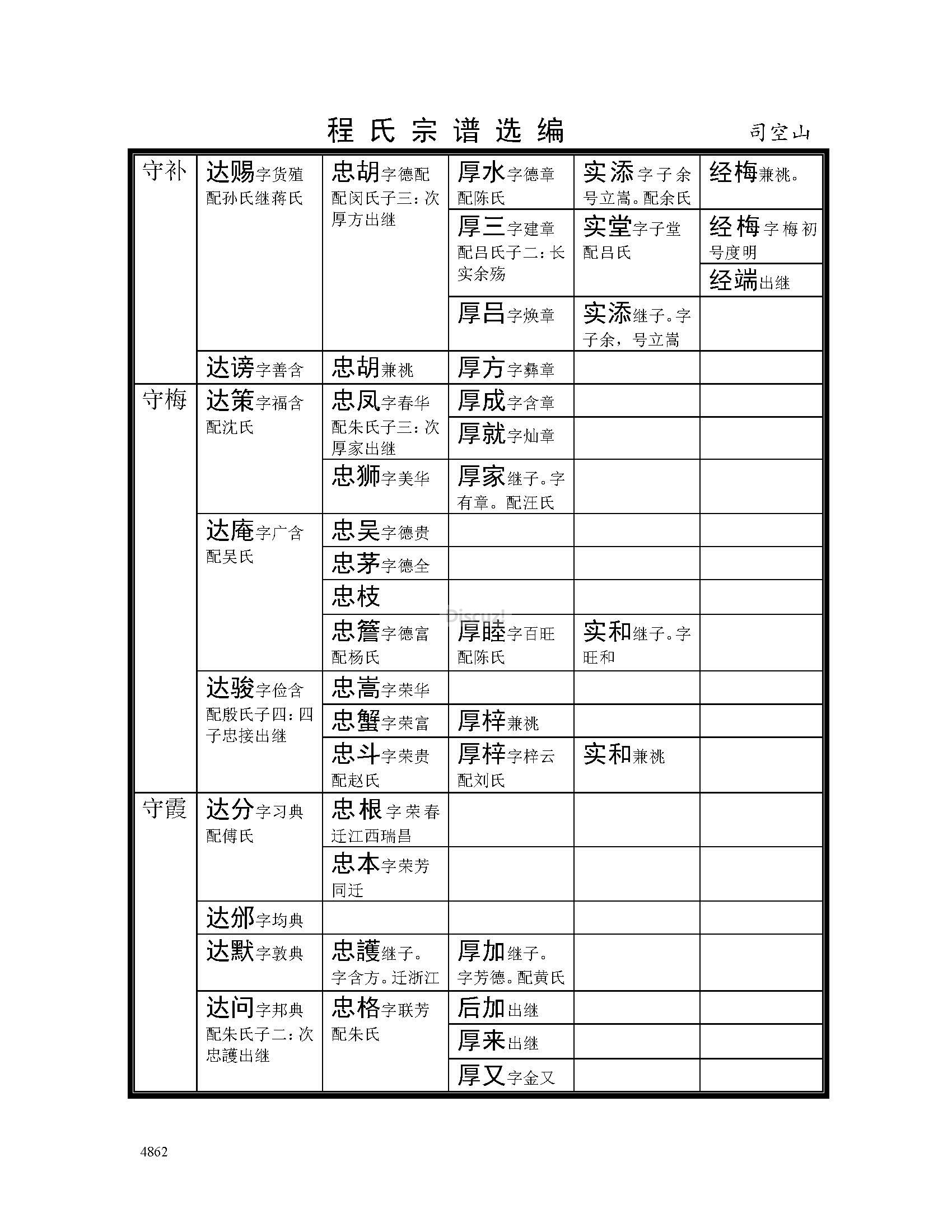 司空山支系 (56).jpg