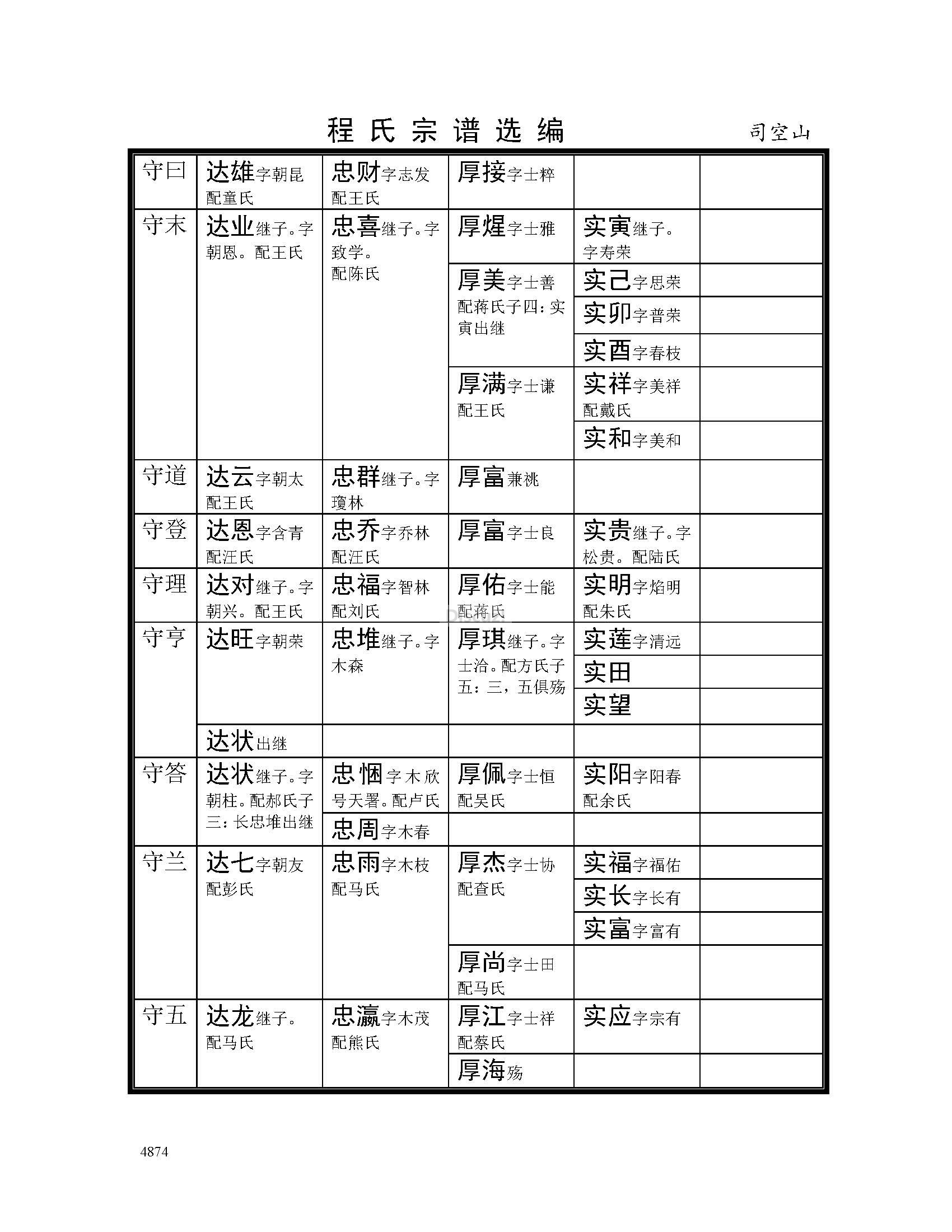 司空山支系 (68).jpg