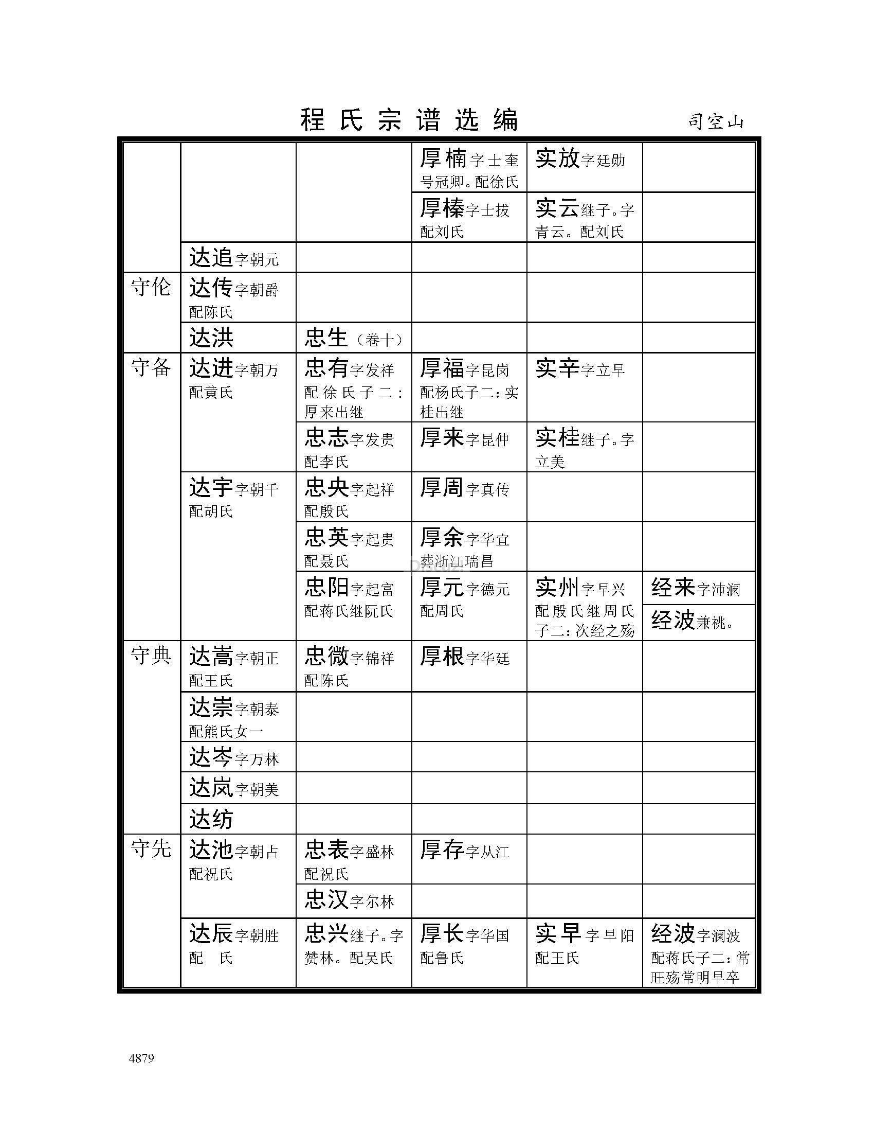 司空山支系 (73).jpg