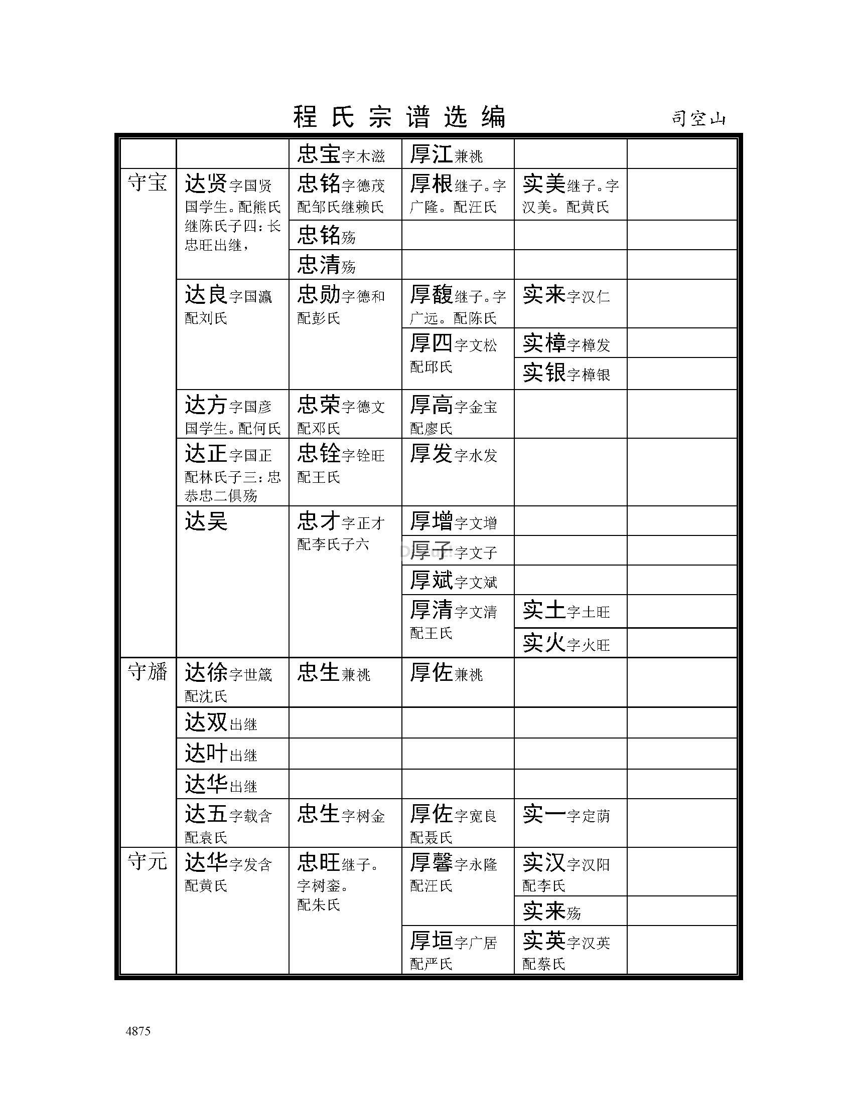司空山支系 (69).jpg
