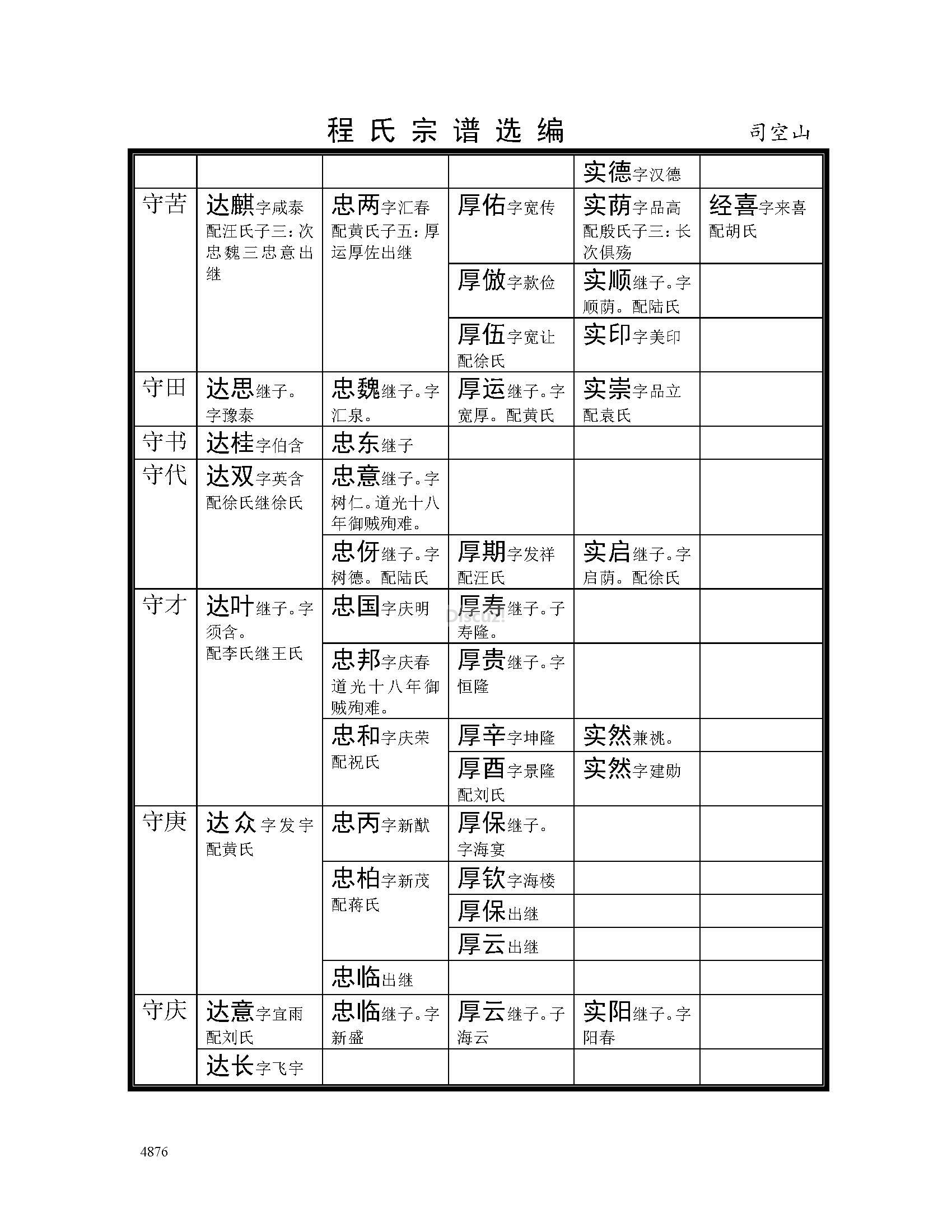 司空山支系 (70).jpg