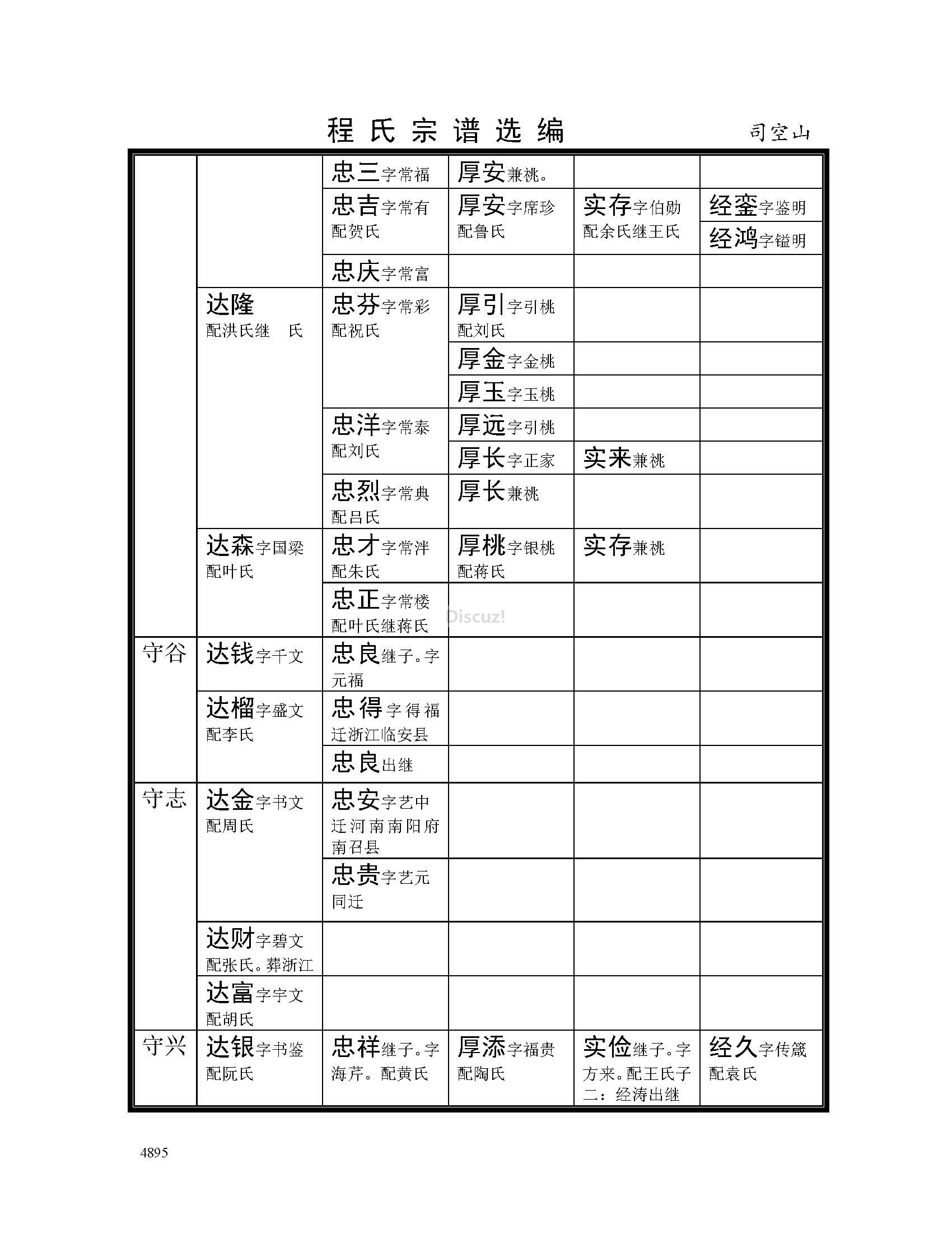 司空山支系 (89).jpg