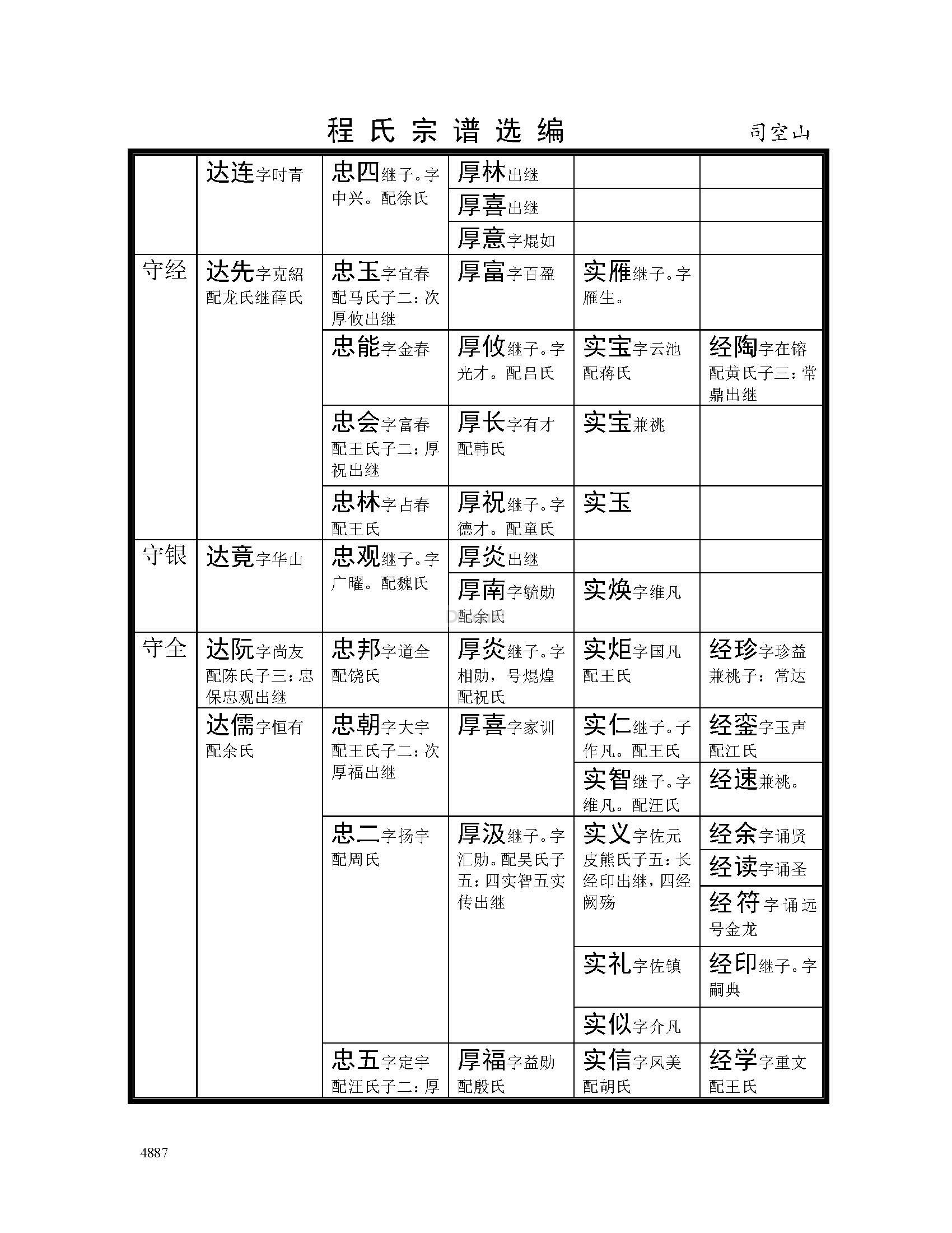 司空山支系 (81).jpg