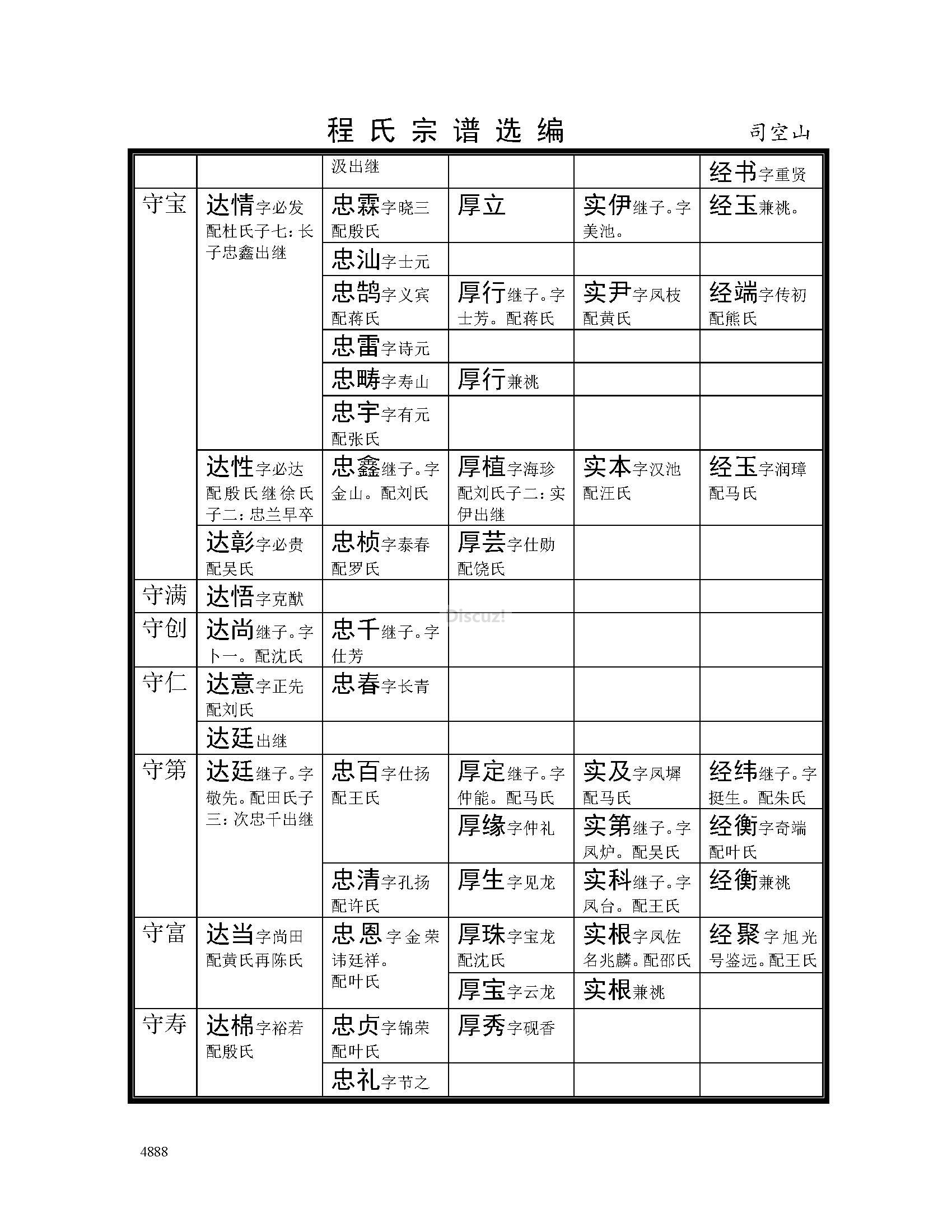 司空山支系 (82).jpg