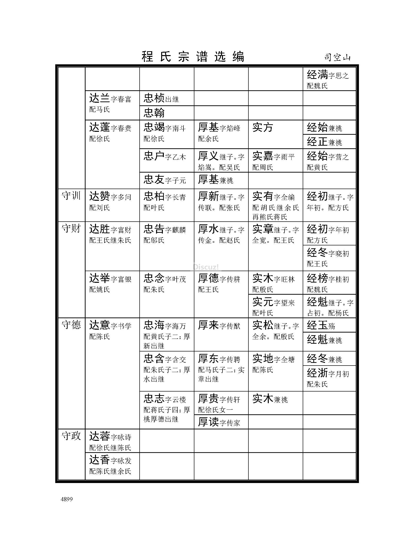 司空山支系 (93).jpg