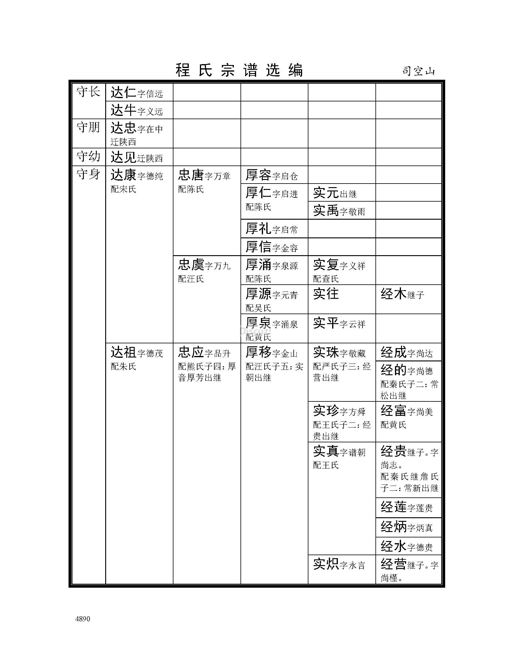 司空山支系 (84).jpg
