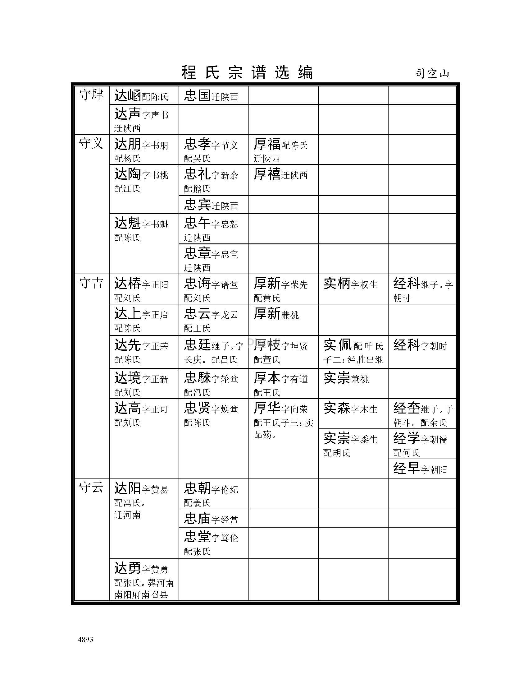 司空山支系 (87).jpg
