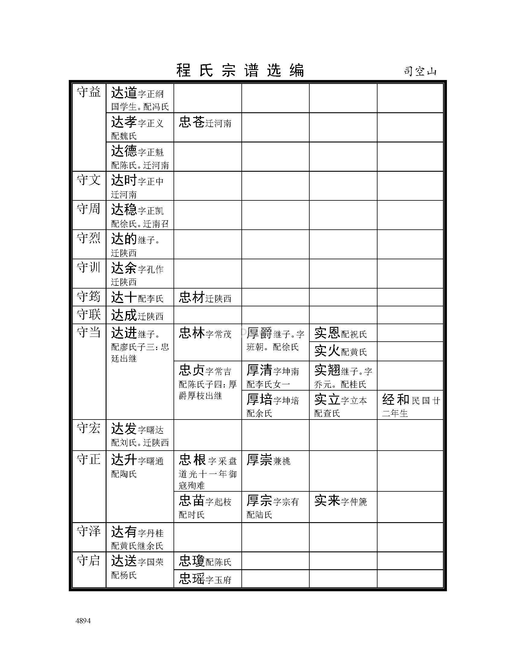 司空山支系 (88).jpg