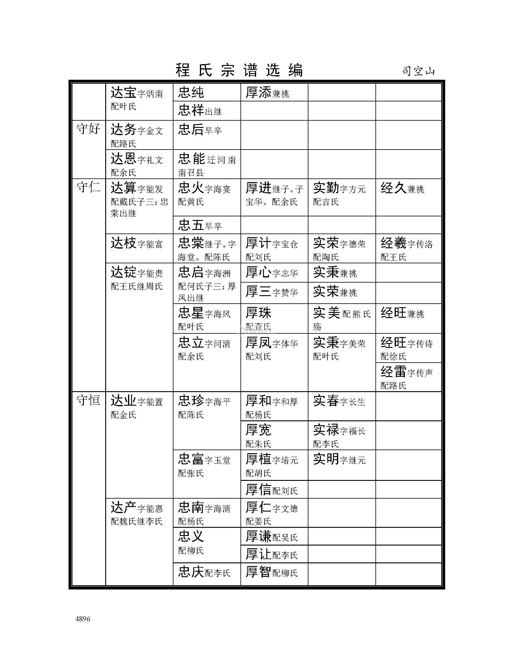 司空山支系 (90).jpg