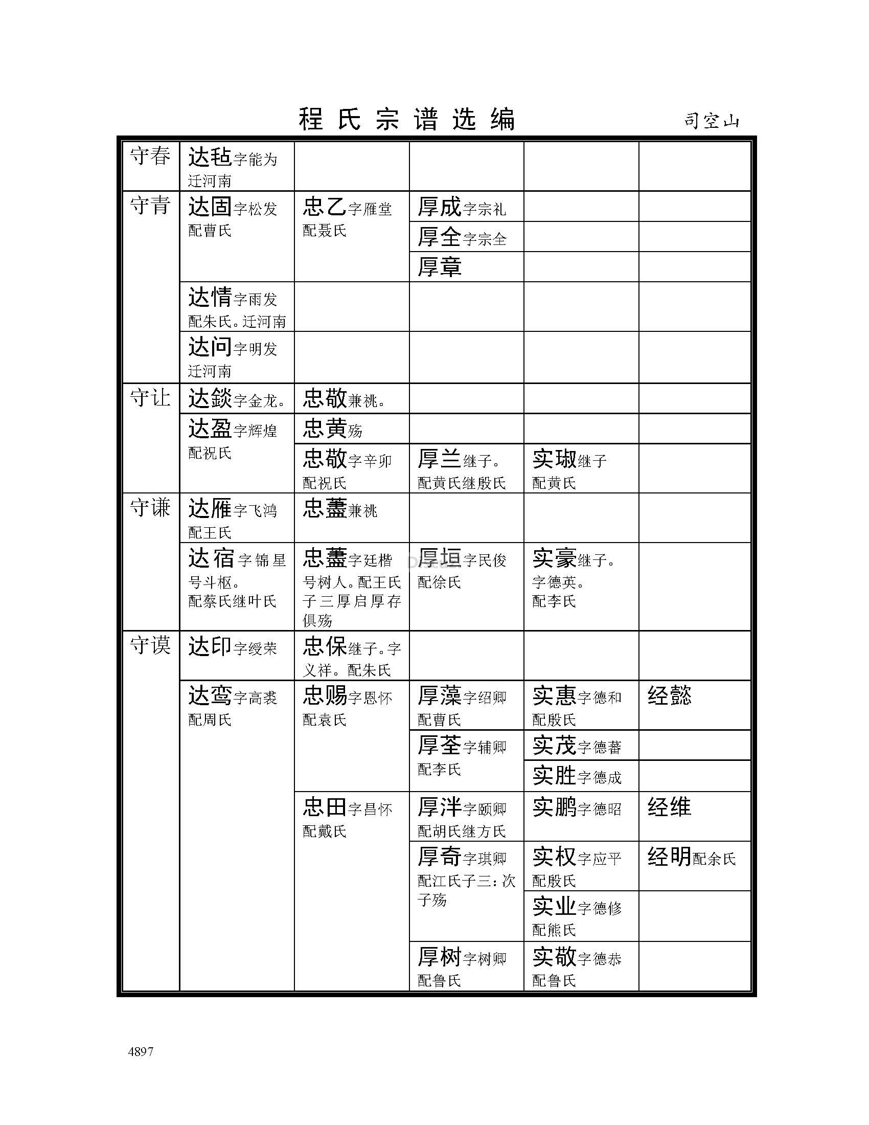 司空山支系 (91).jpg