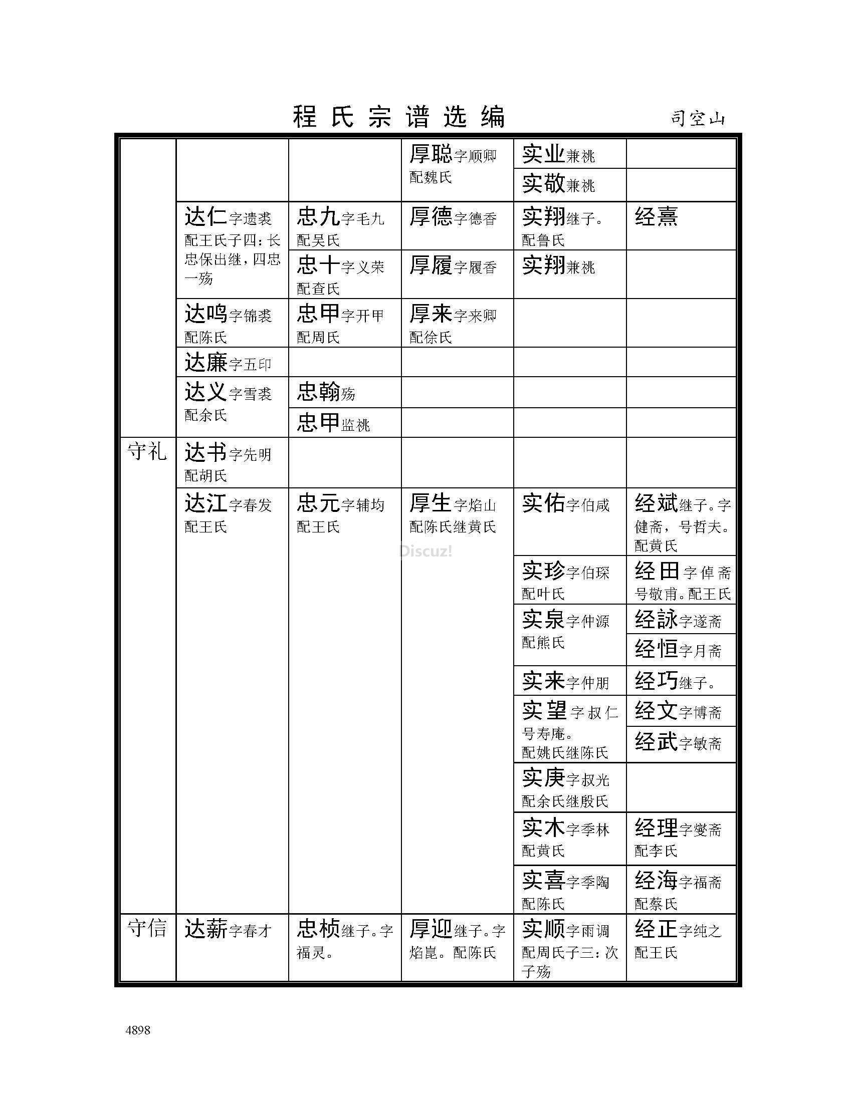 司空山支系 (92).jpg