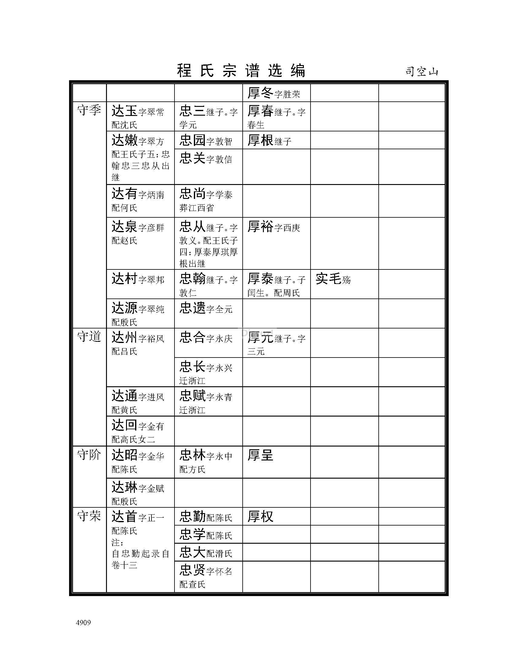 司空山支系 (103).jpg