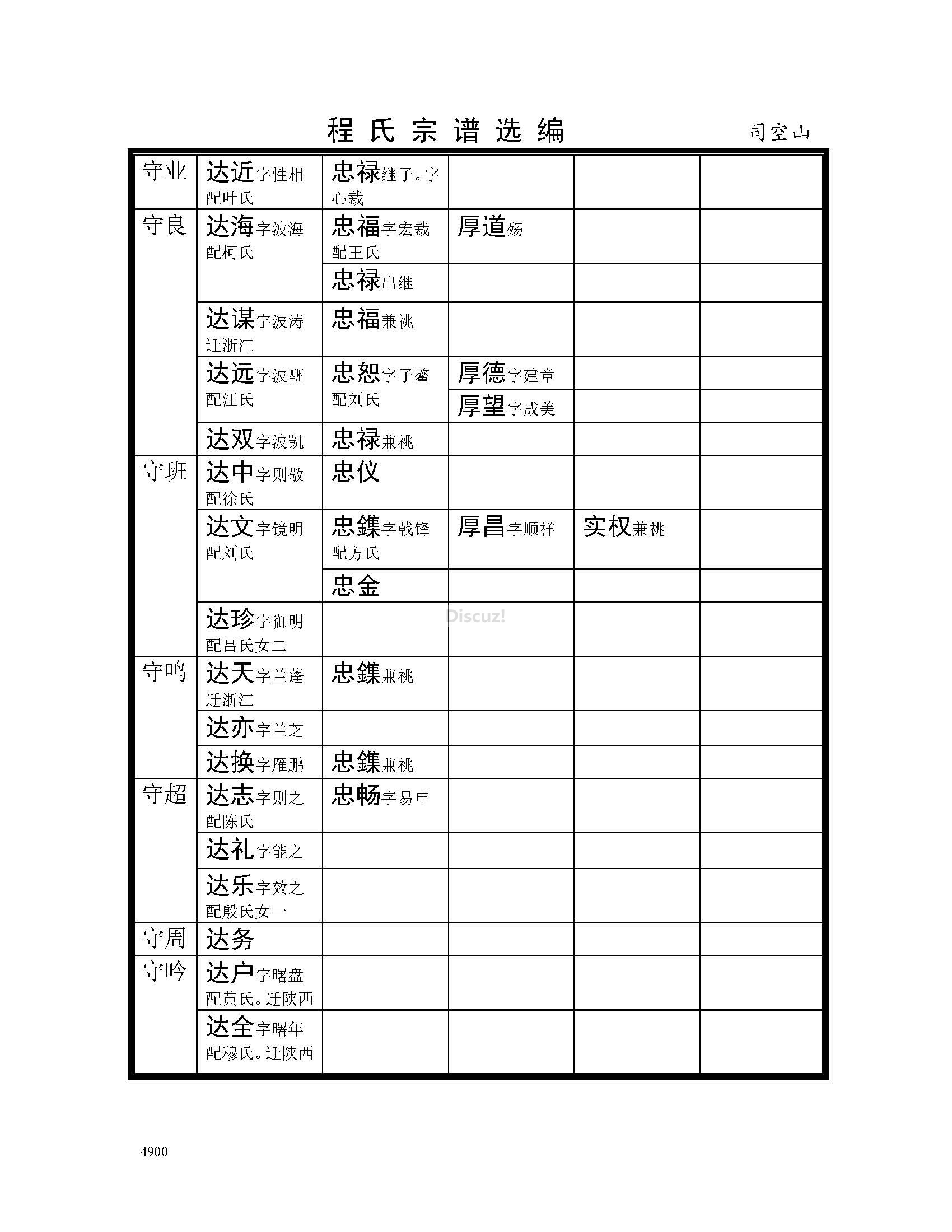 司空山支系 (94).jpg