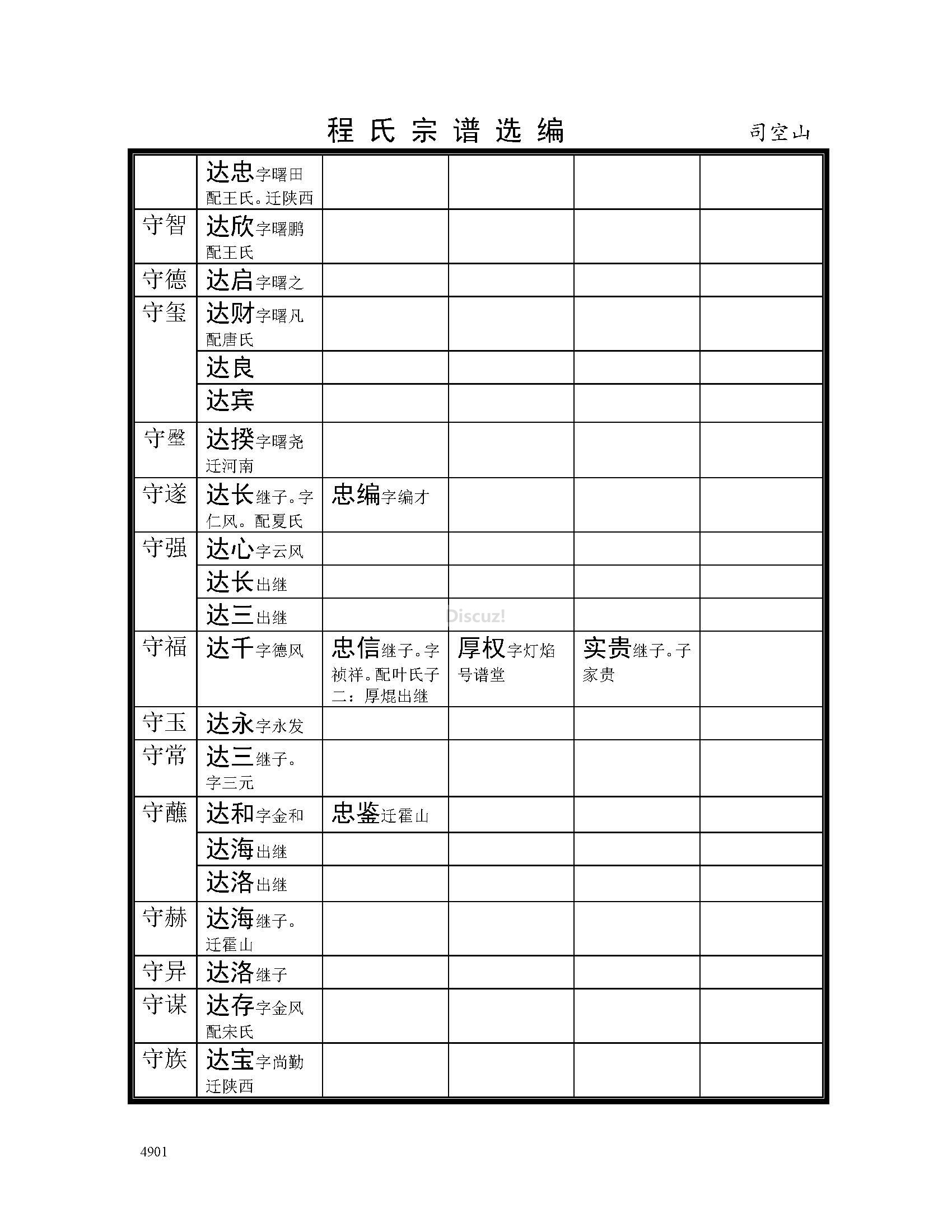 司空山支系 (95).jpg