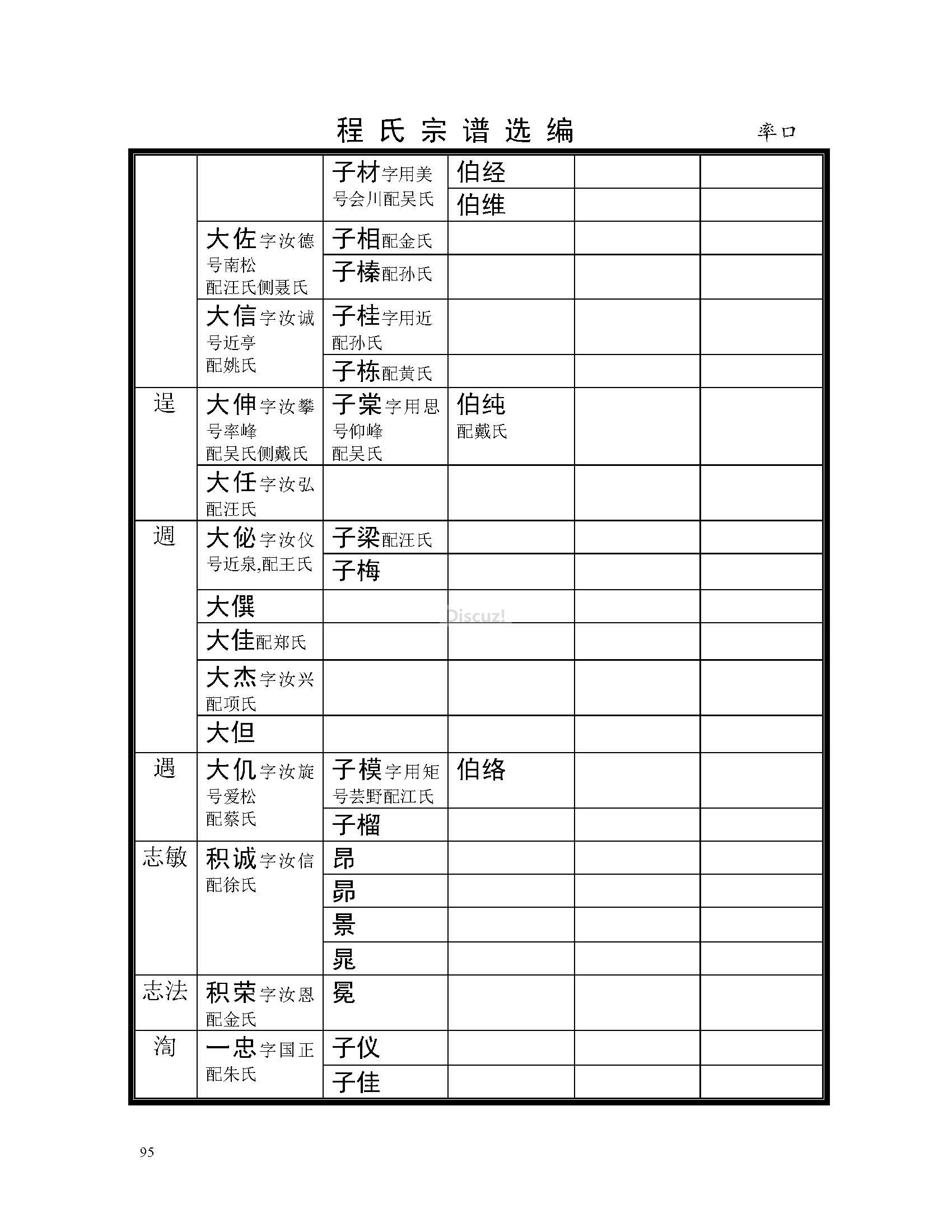 率口支系 (87).jpg