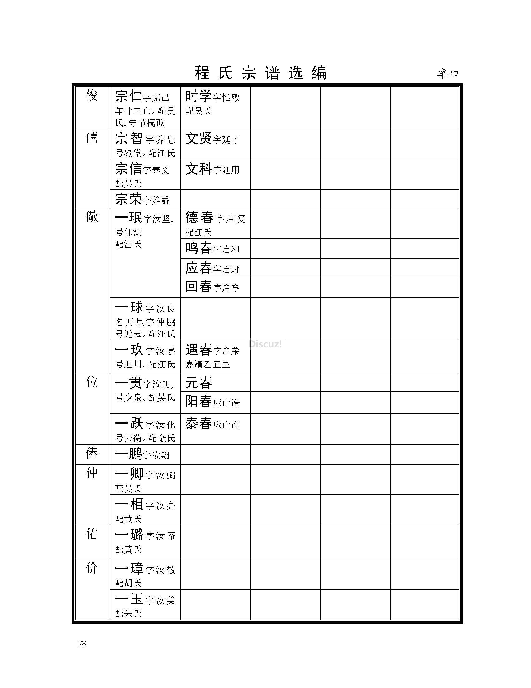 率口支系 (70).jpg