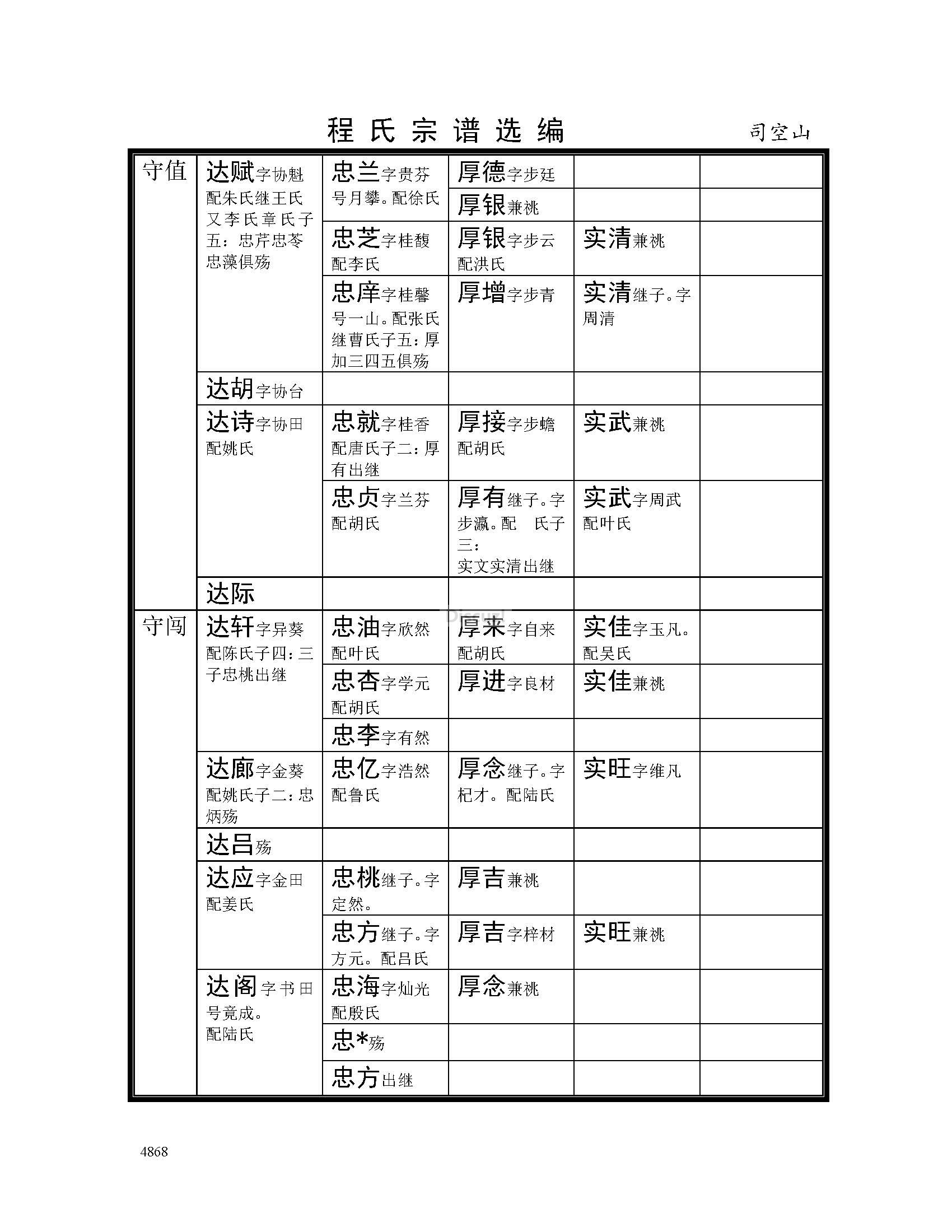 司空山支系 (62).jpg